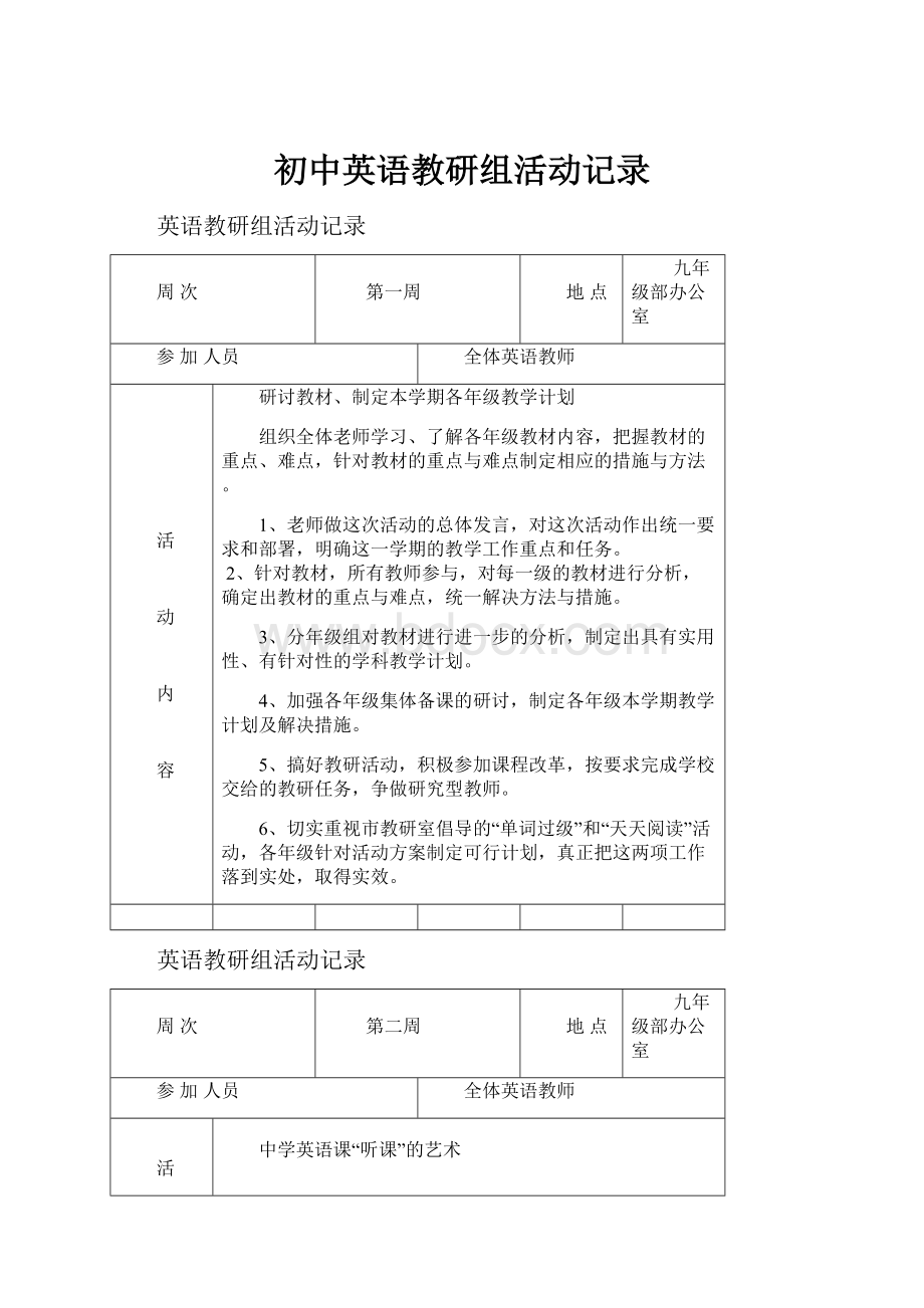 初中英语教研组活动记录.docx