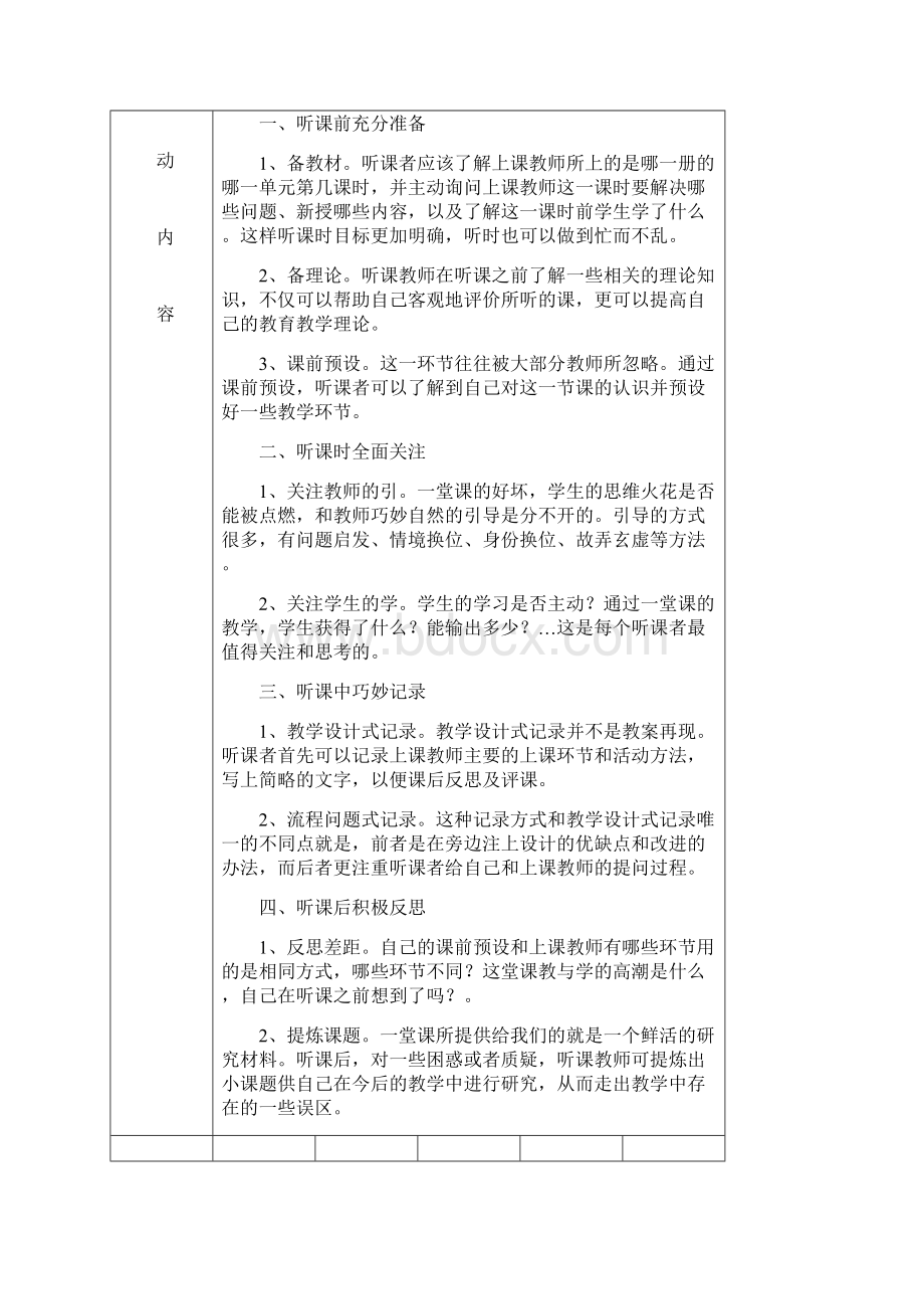 初中英语教研组活动记录.docx_第2页