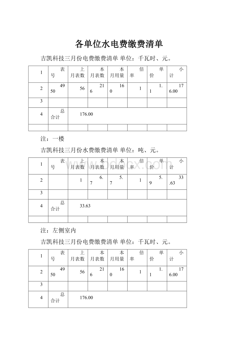 各单位水电费缴费清单.docx