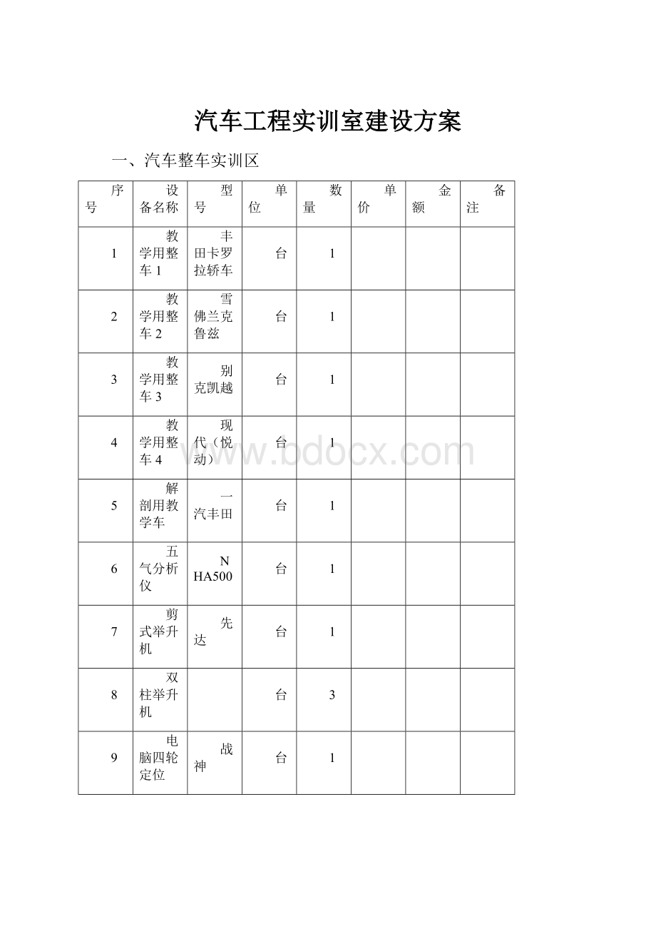 汽车工程实训室建设方案.docx