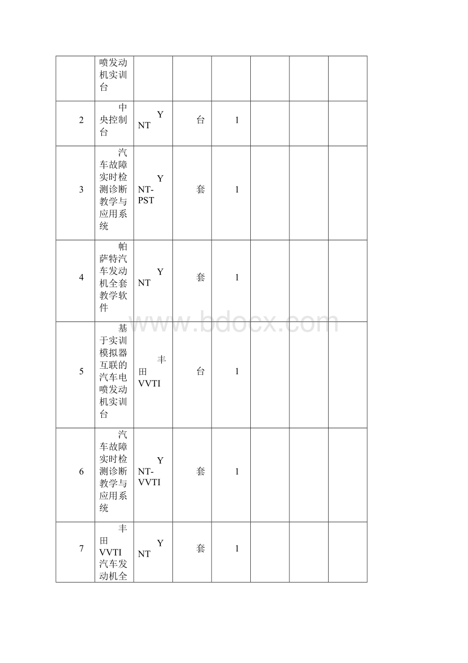 汽车工程实训室建设方案.docx_第3页