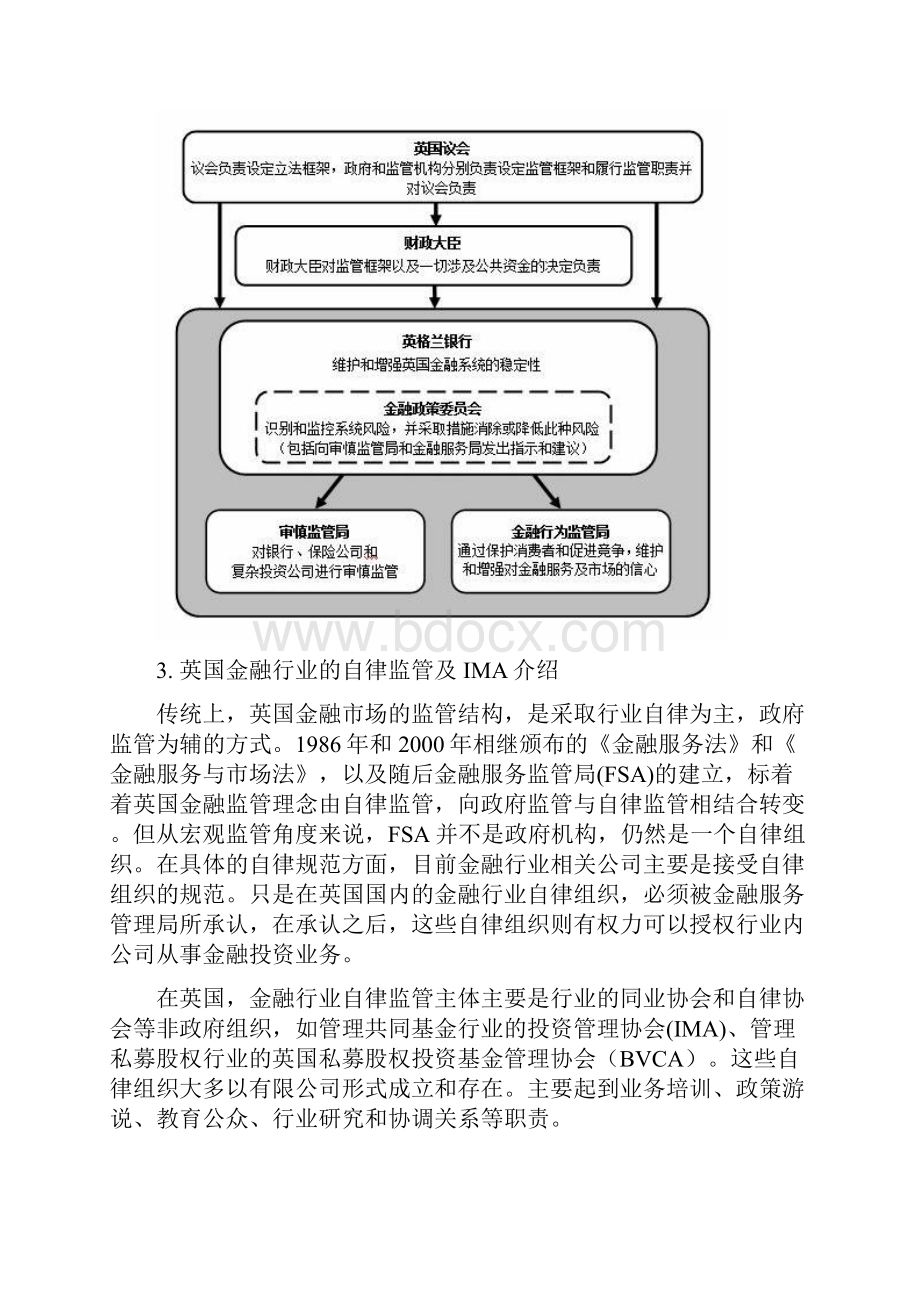 英国金融监管体系的改革及进展中国证券投资基金业协会.docx_第3页