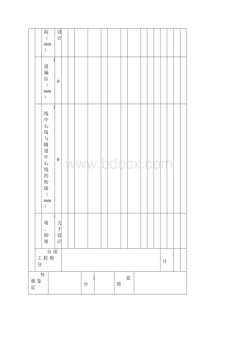 隧道工程质量检验评定表.docx_第2页