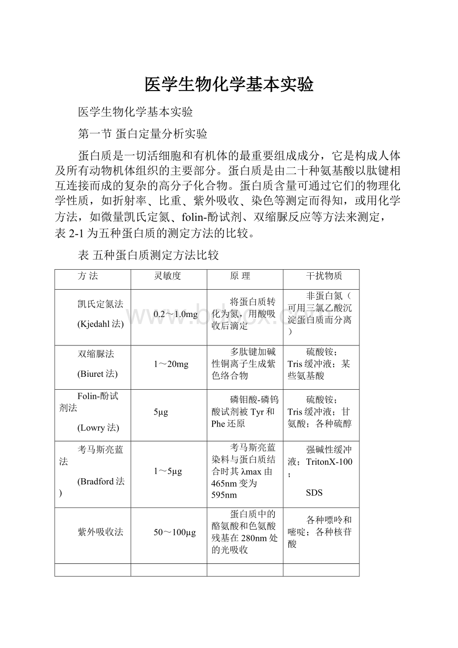 医学生物化学基本实验.docx