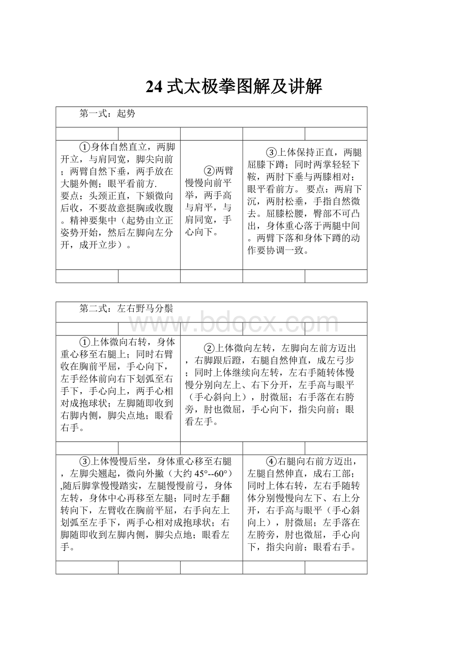 24式太极拳图解及讲解.docx