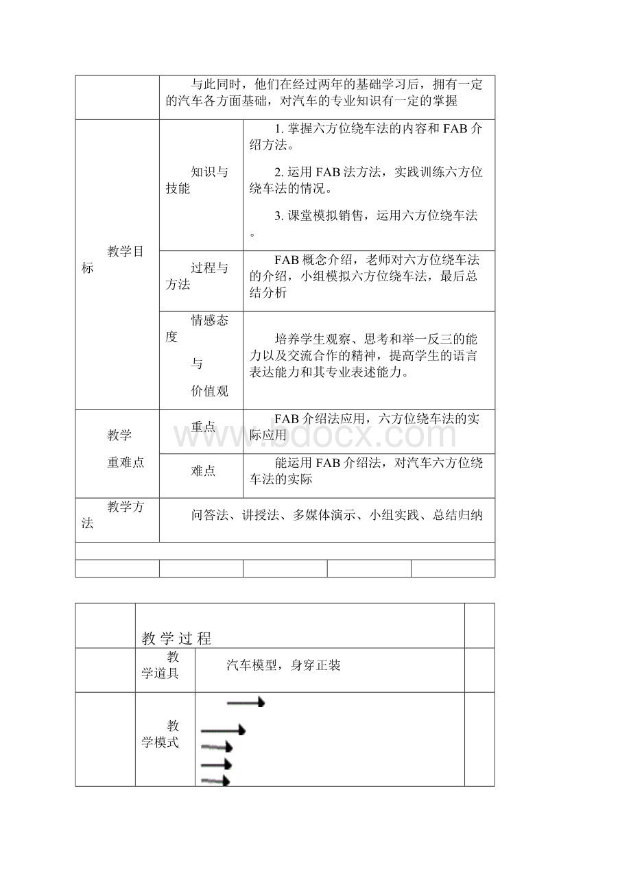 教学设计六方位绕车.docx_第2页