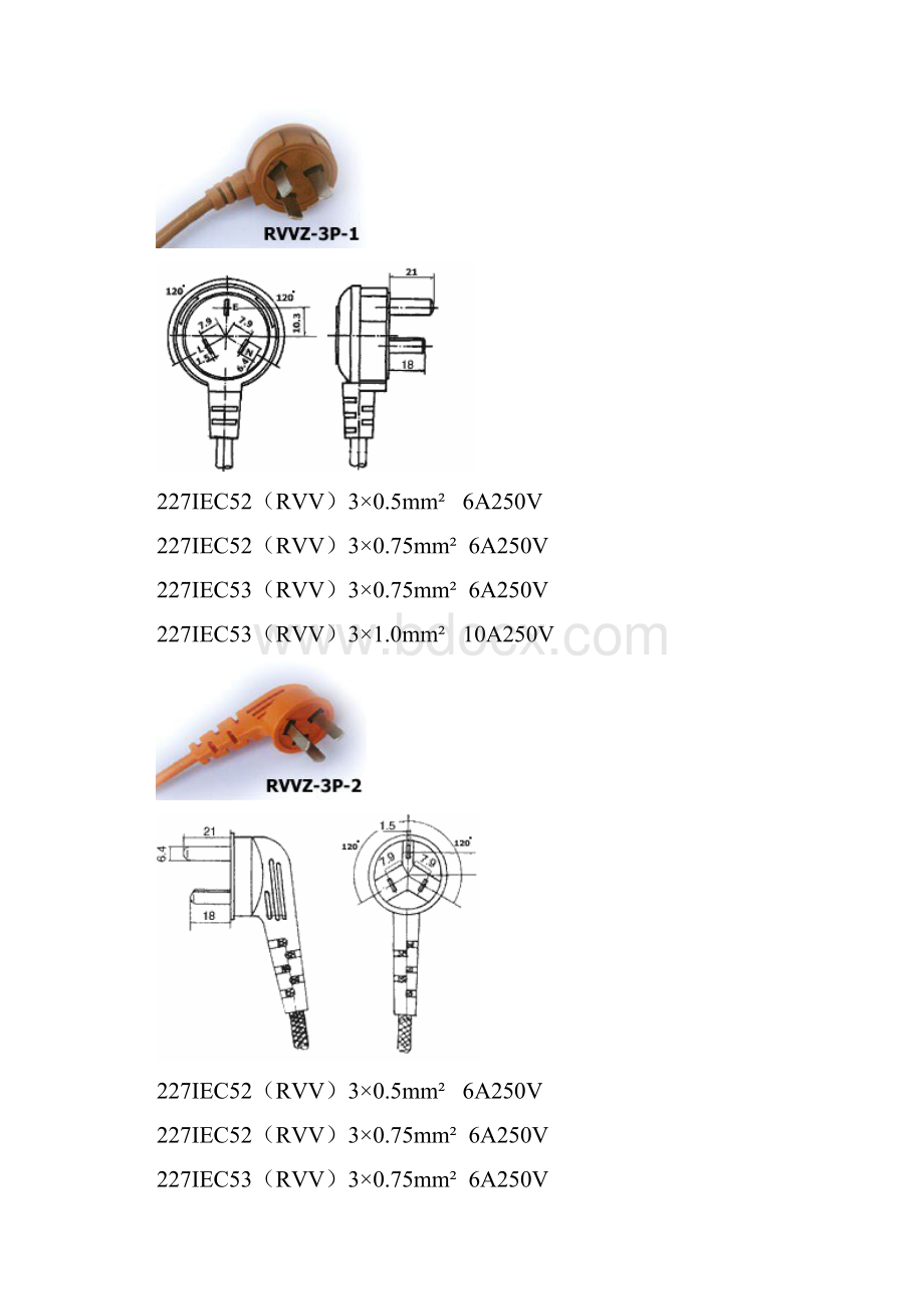 各国插头标准尺寸.docx_第3页