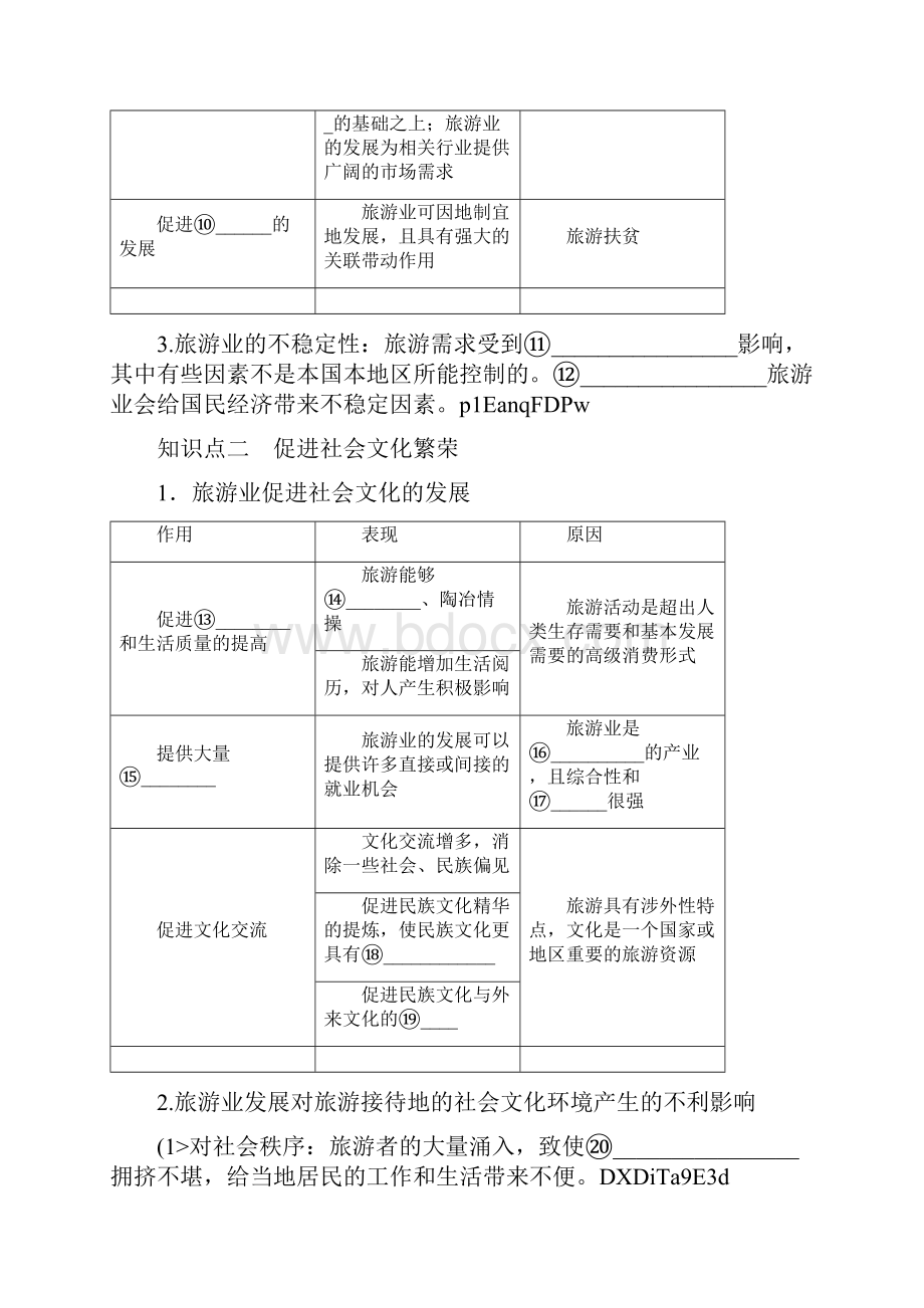 选修3教案 1 2 现代旅游对区域发展的意义.docx_第2页