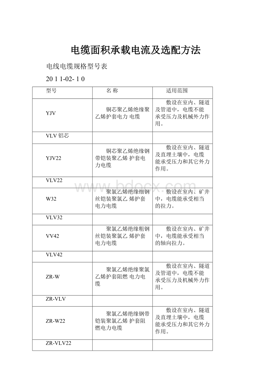 电缆面积承载电流及选配方法.docx