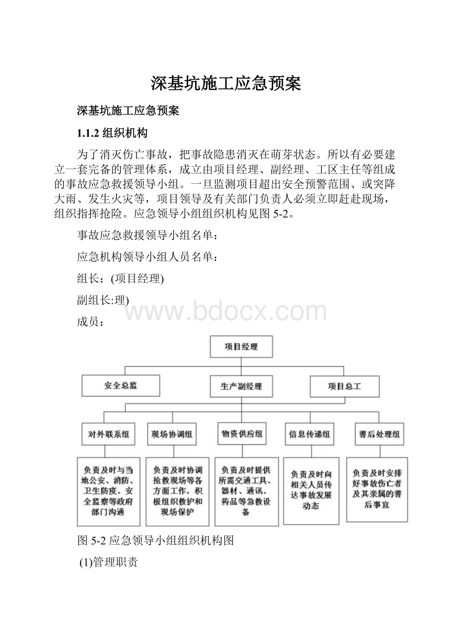 深基坑施工应急预案.docx