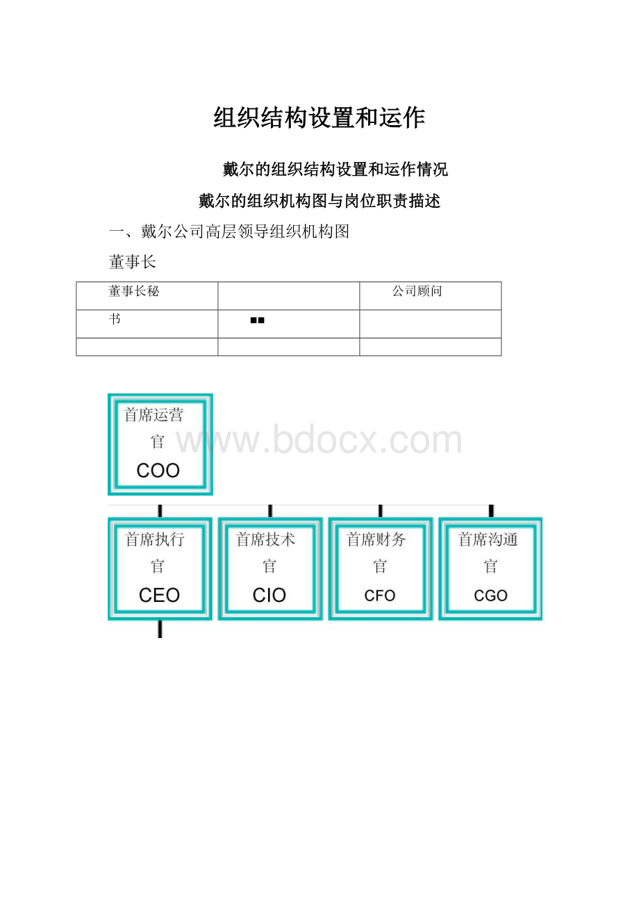 组织结构设置和运作.docx_第1页