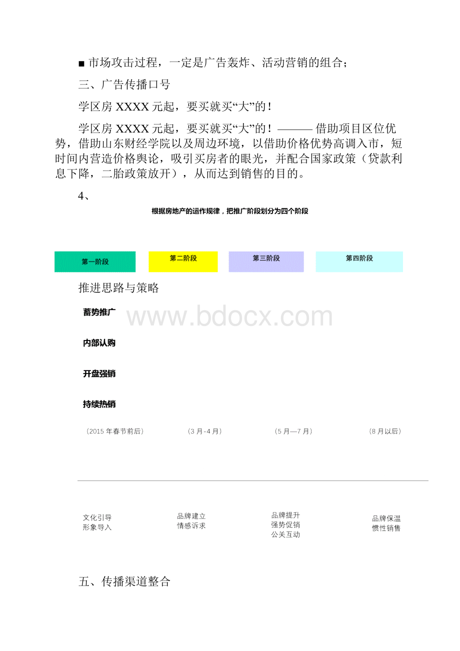 房地产推广方案.docx_第3页