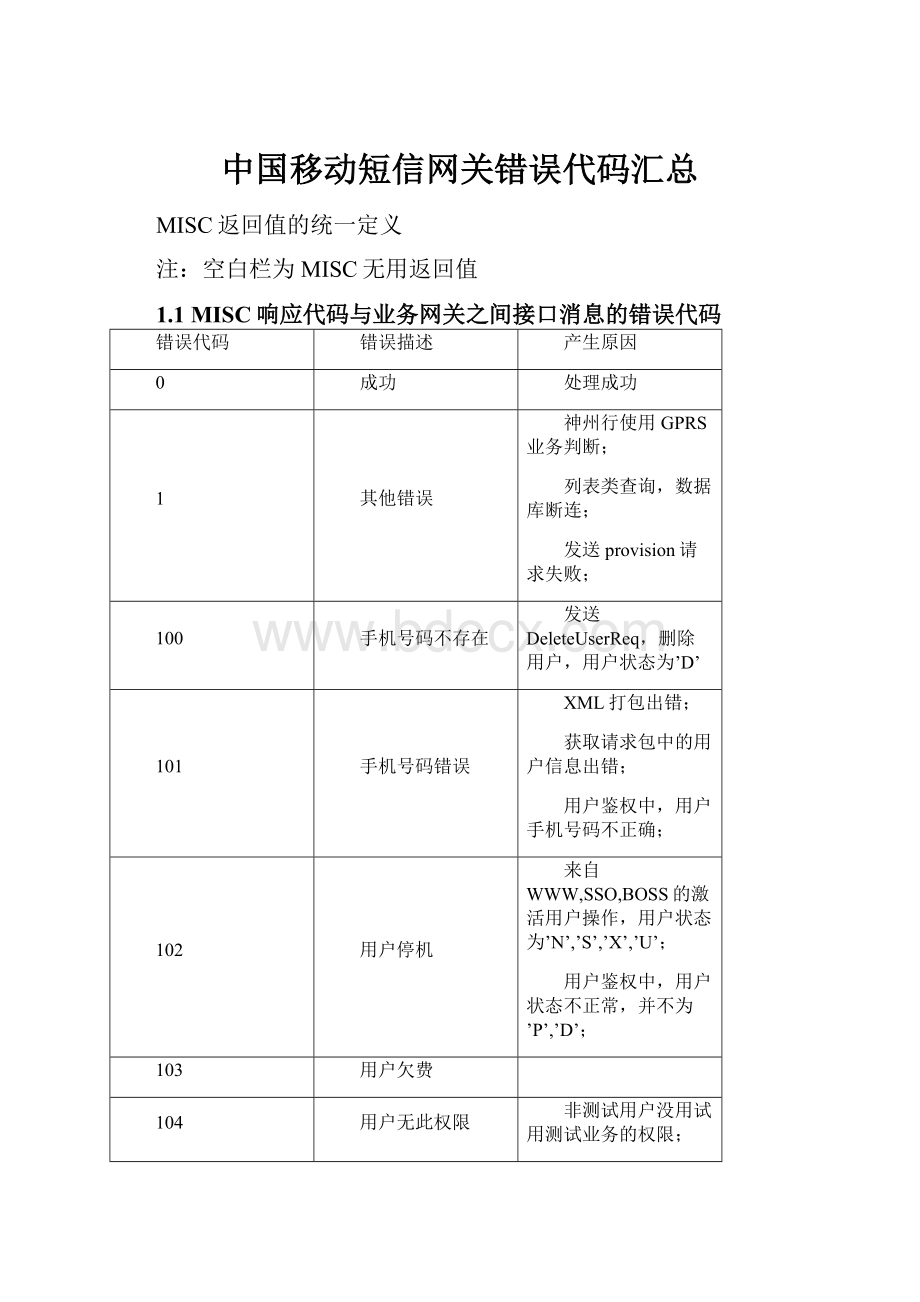 中国移动短信网关错误代码汇总.docx_第1页