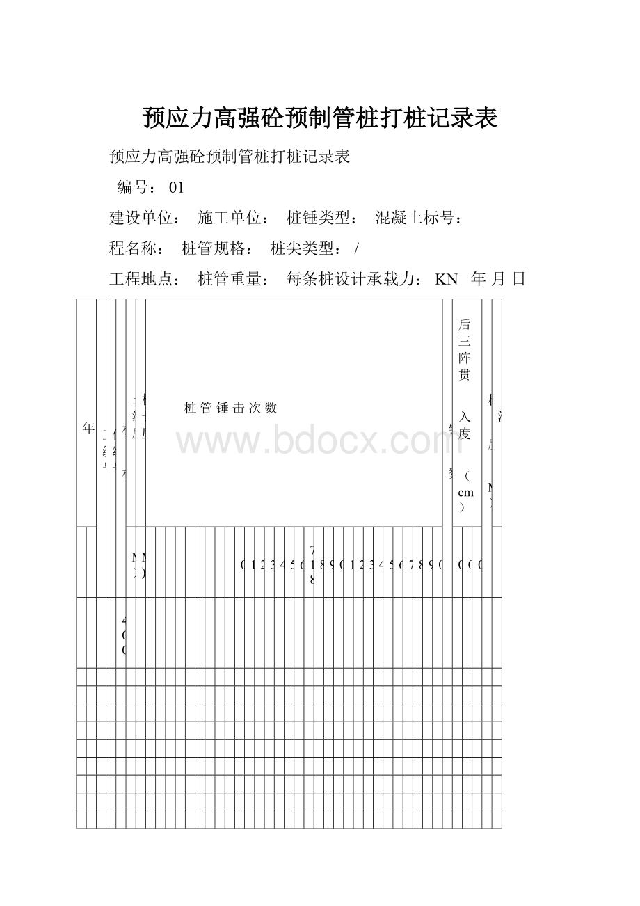 预应力高强砼预制管桩打桩记录表.docx