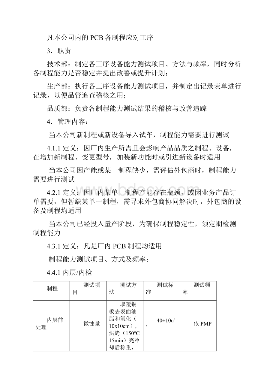 PCB制程设备能力稽核.docx_第2页