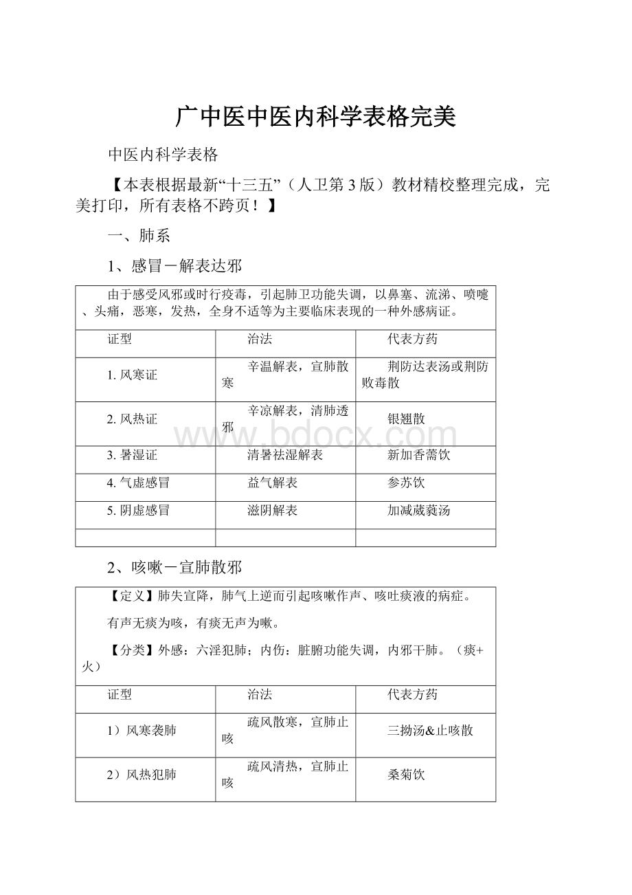 广中医中医内科学表格完美.docx