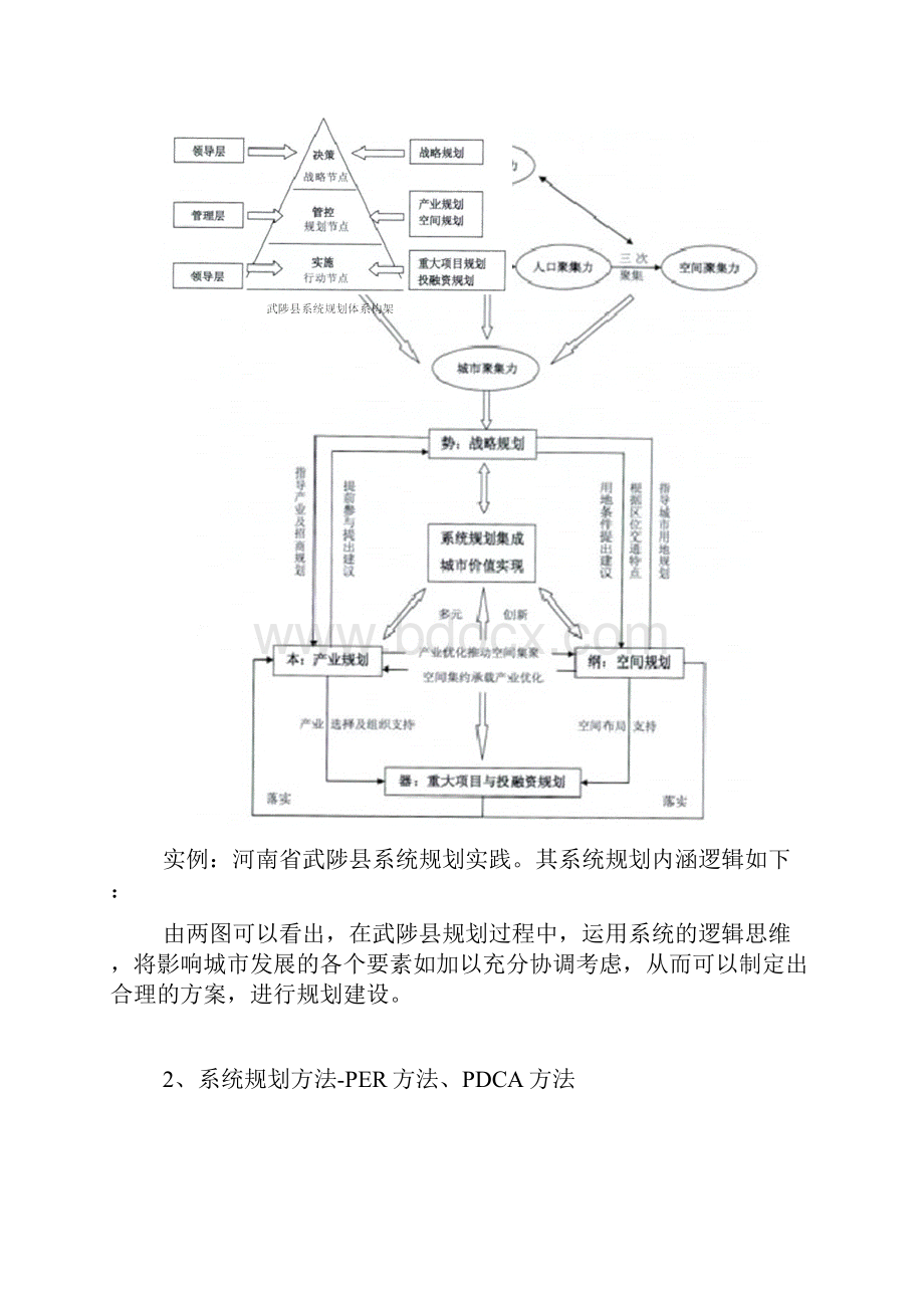 系统工程学方法在城市规划中的应用.docx_第3页