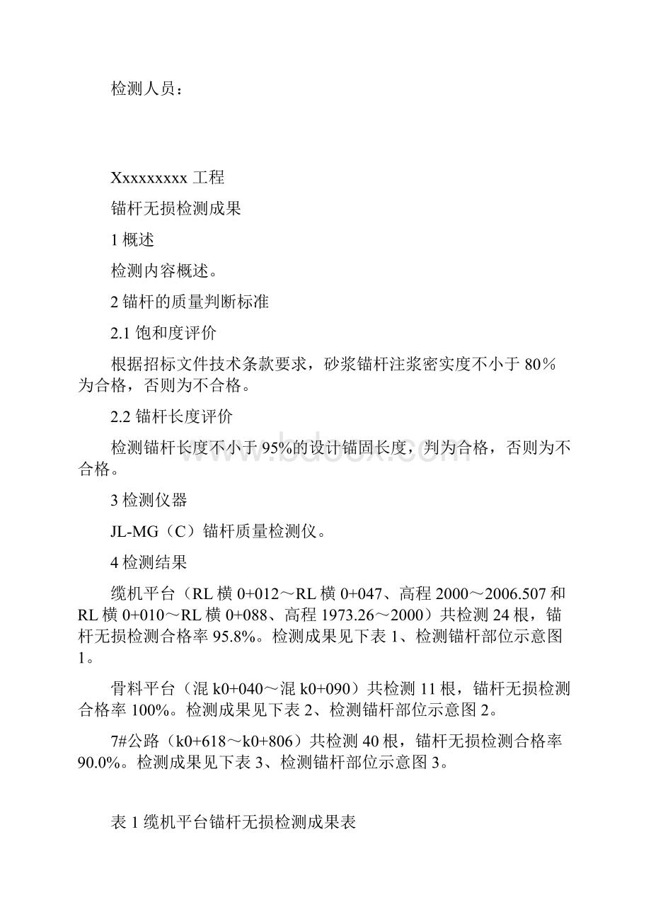 jlmgc 锚杆质量检测仪 检测结果报告 样本.docx_第2页