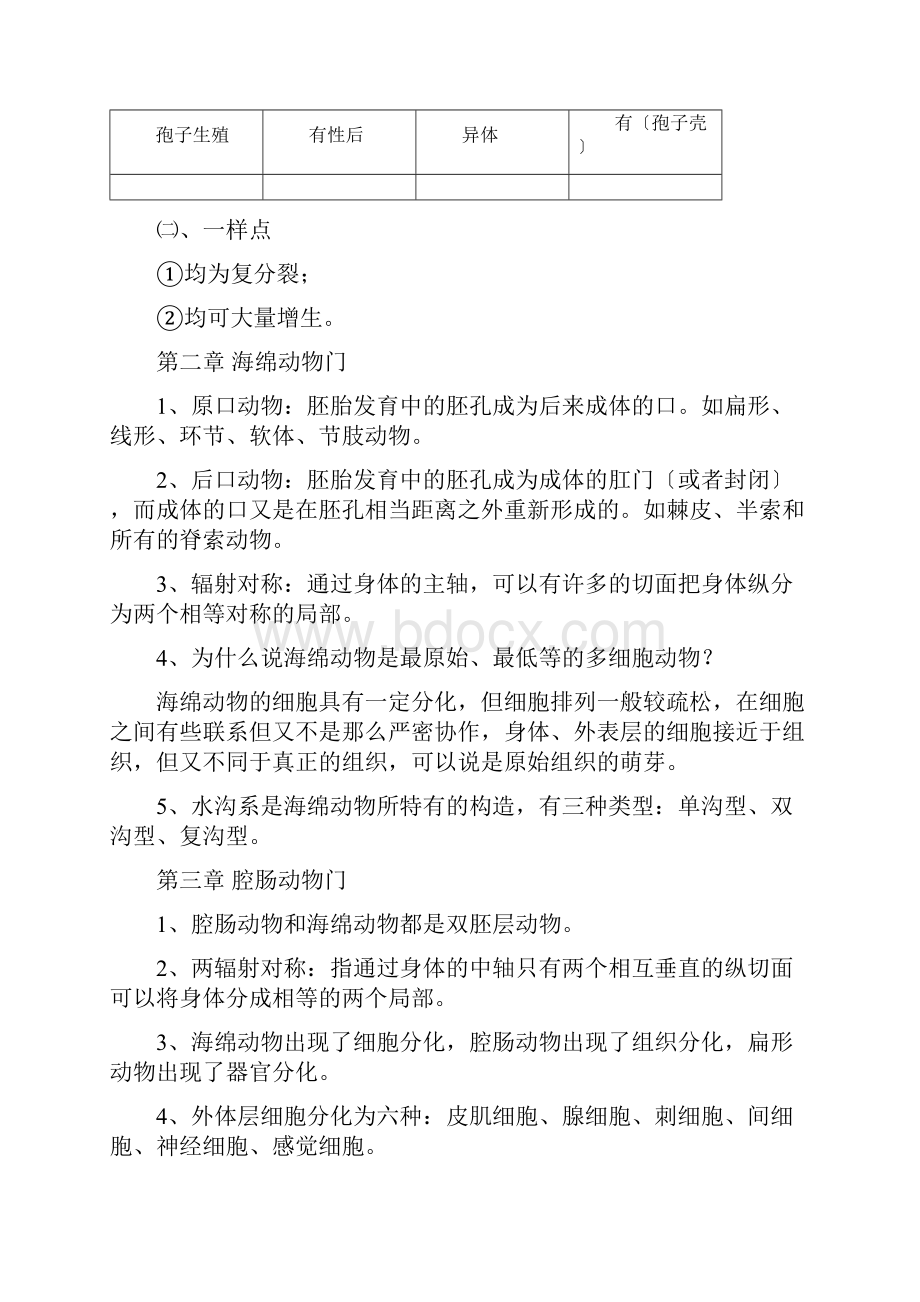 动物学重点全.docx_第3页