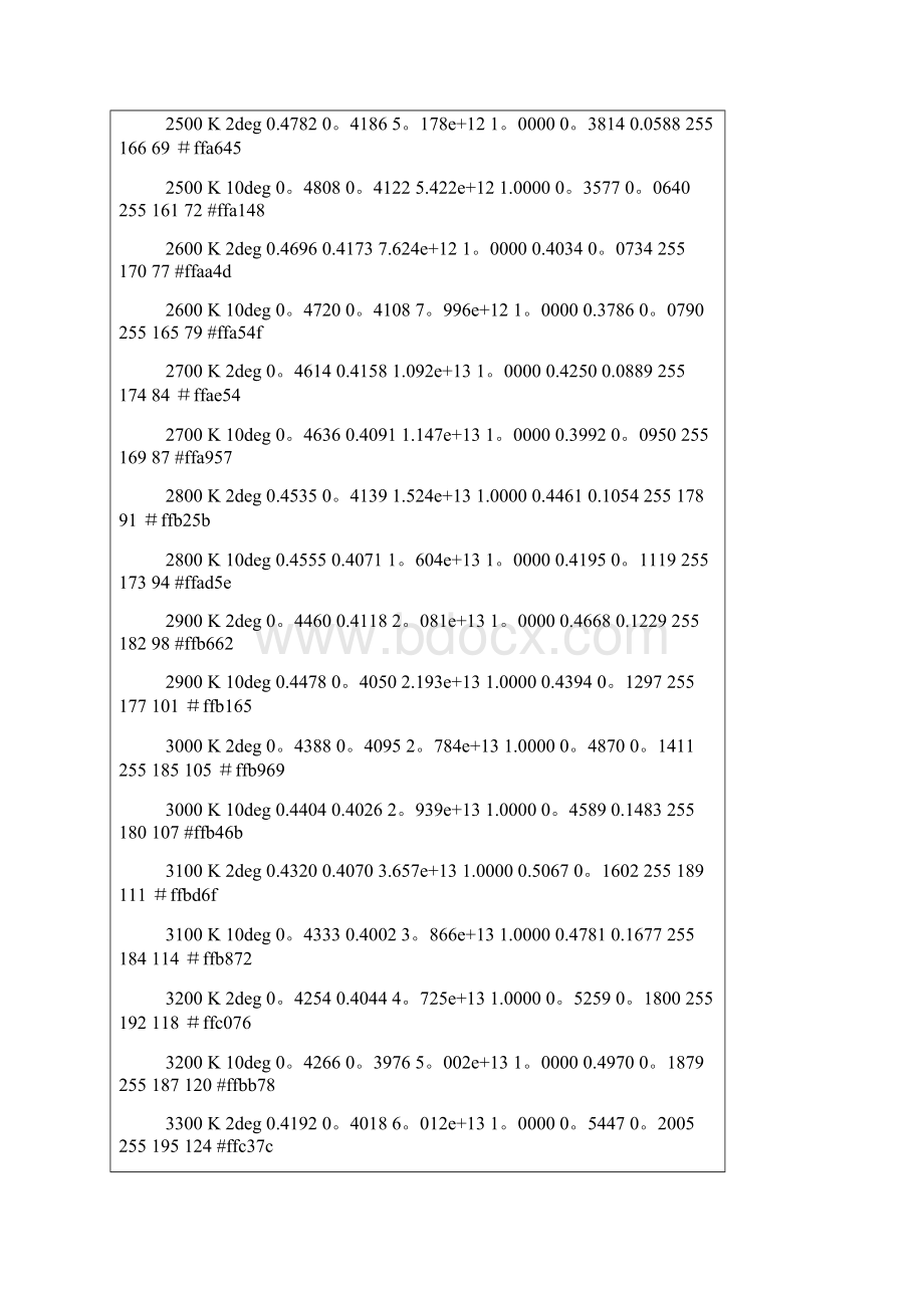 色温所对及应的RGB颜色表.docx_第3页