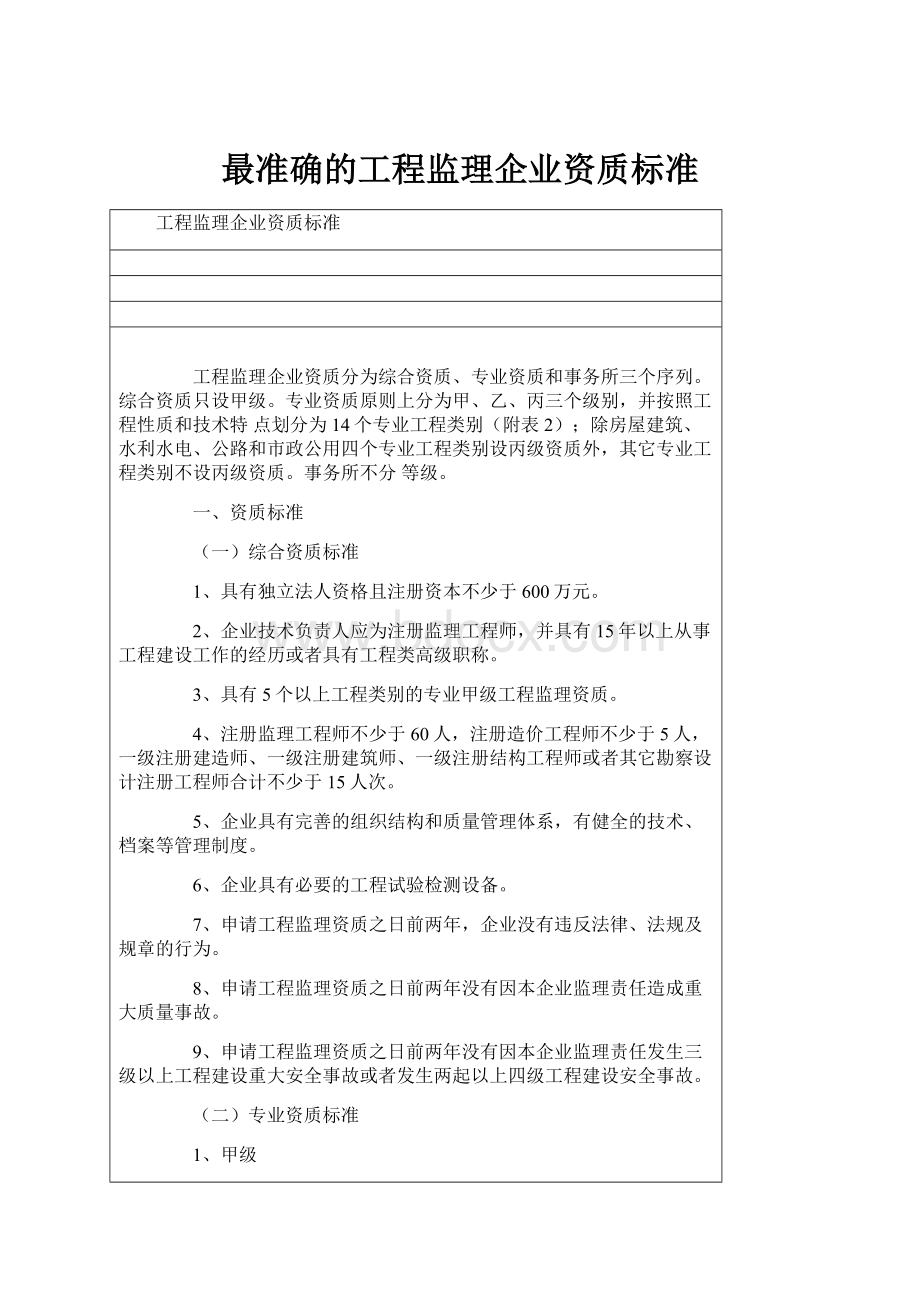 最准确的工程监理企业资质标准.docx