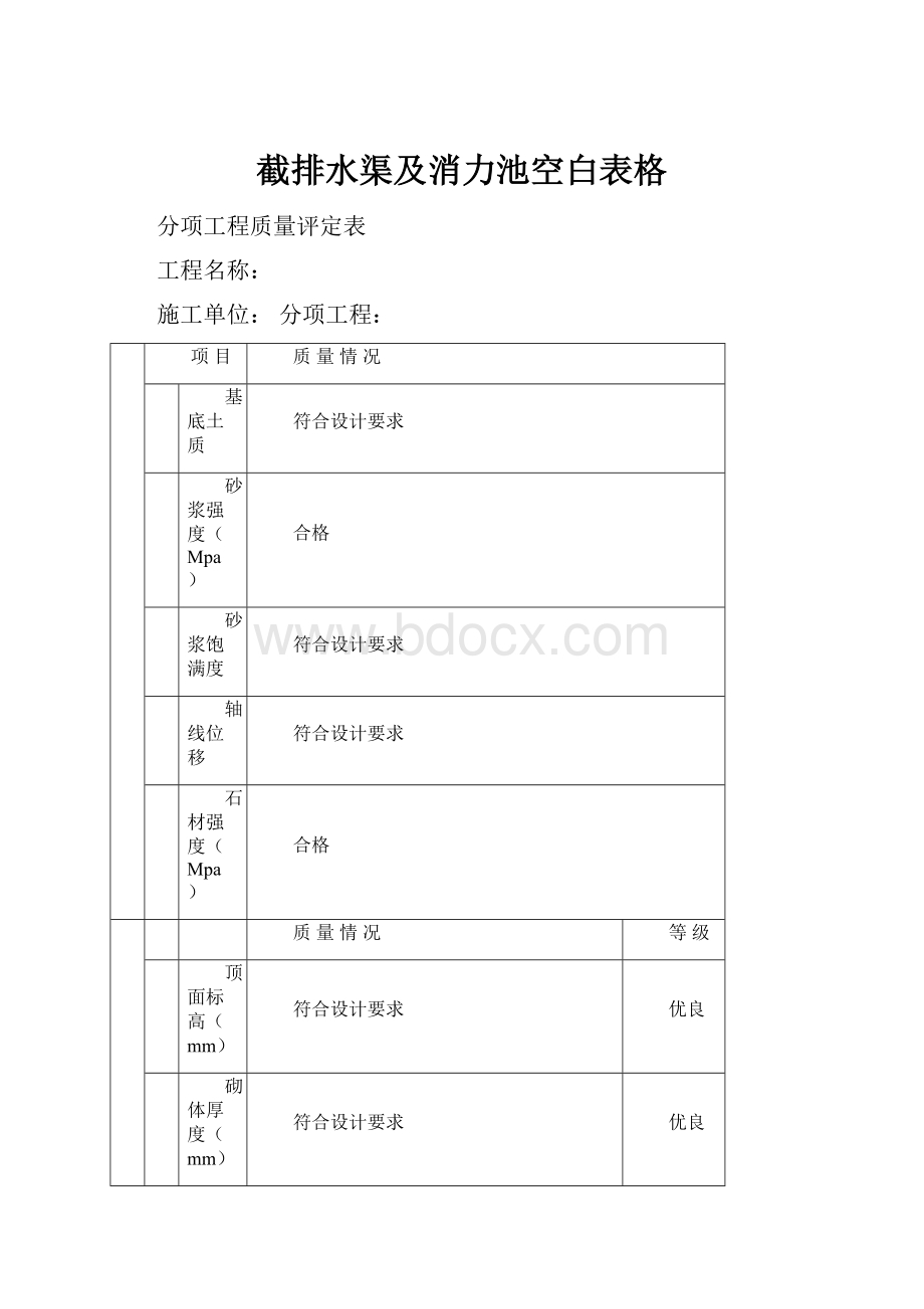 截排水渠及消力池空白表格.docx_第1页