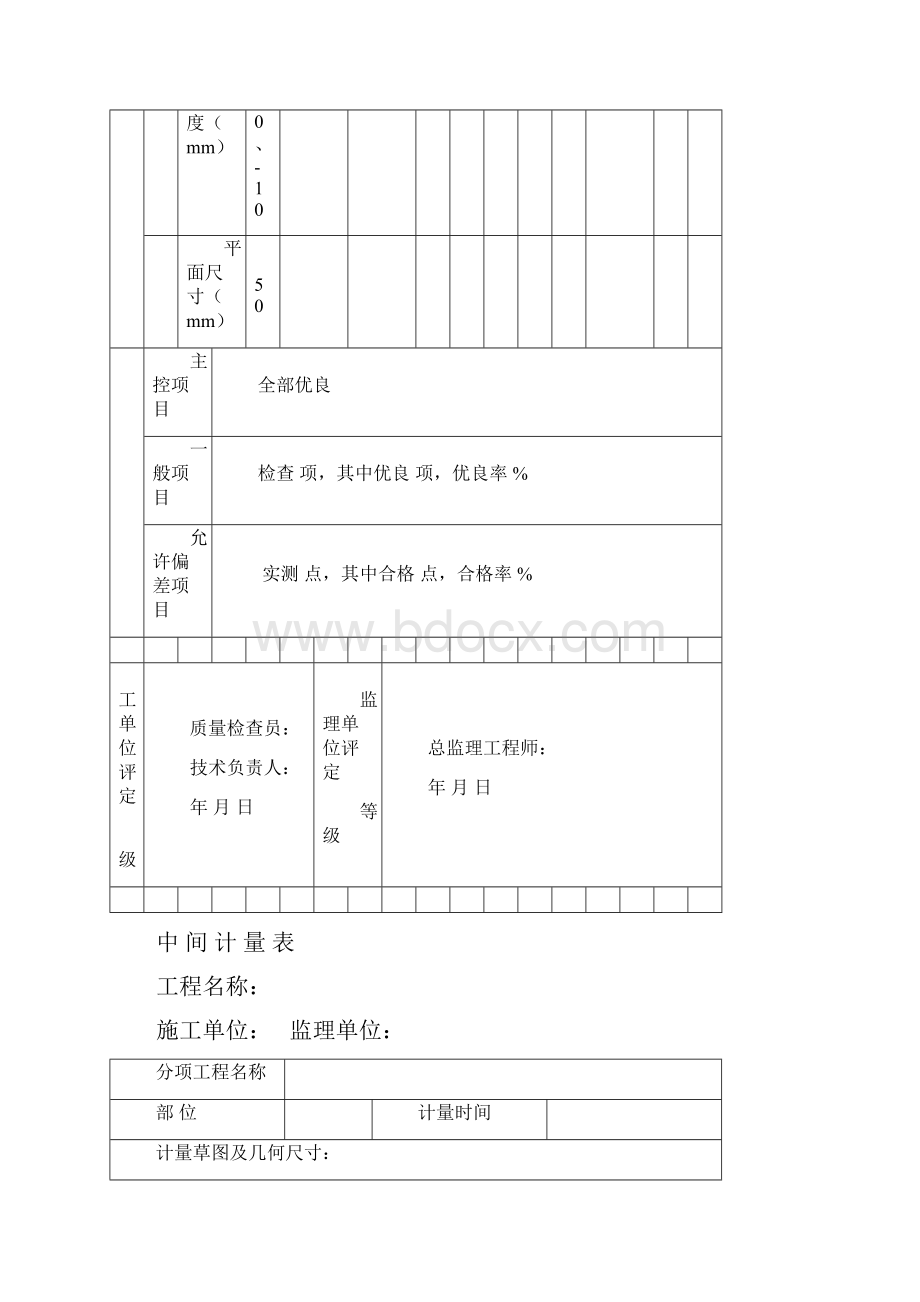 截排水渠及消力池空白表格.docx_第3页