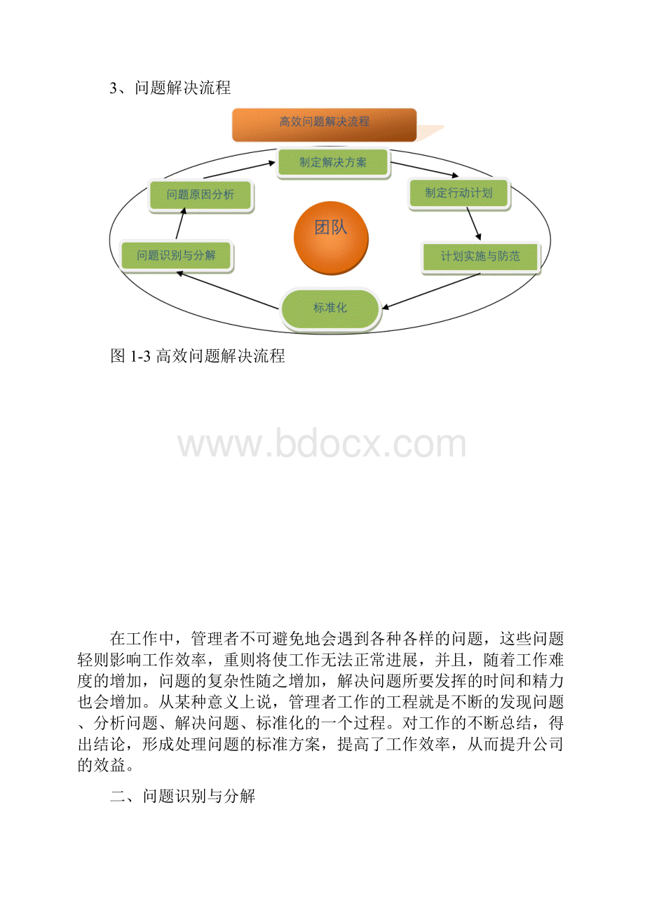 高效问题解决.docx_第2页