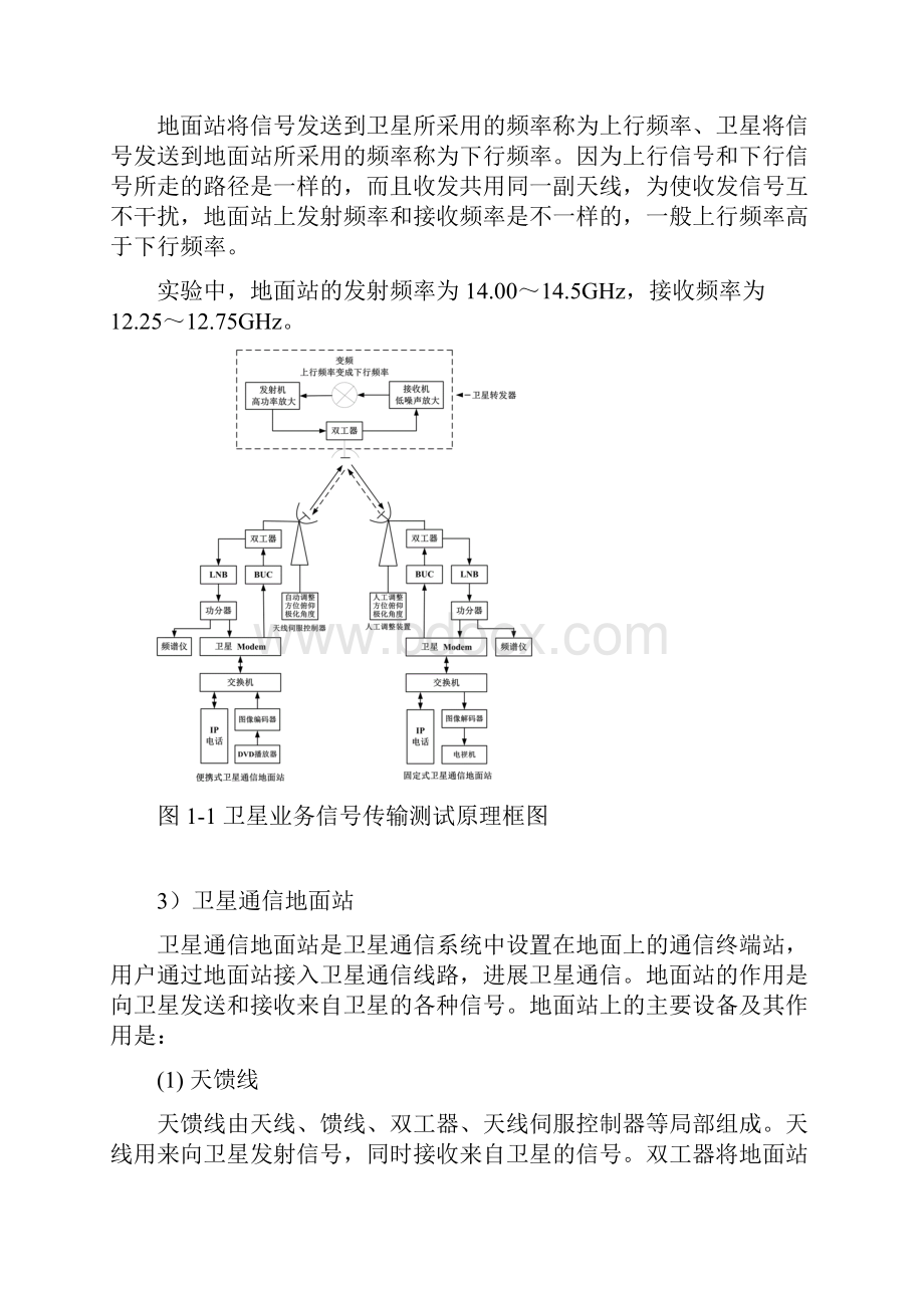 卫星通信报告.docx_第3页