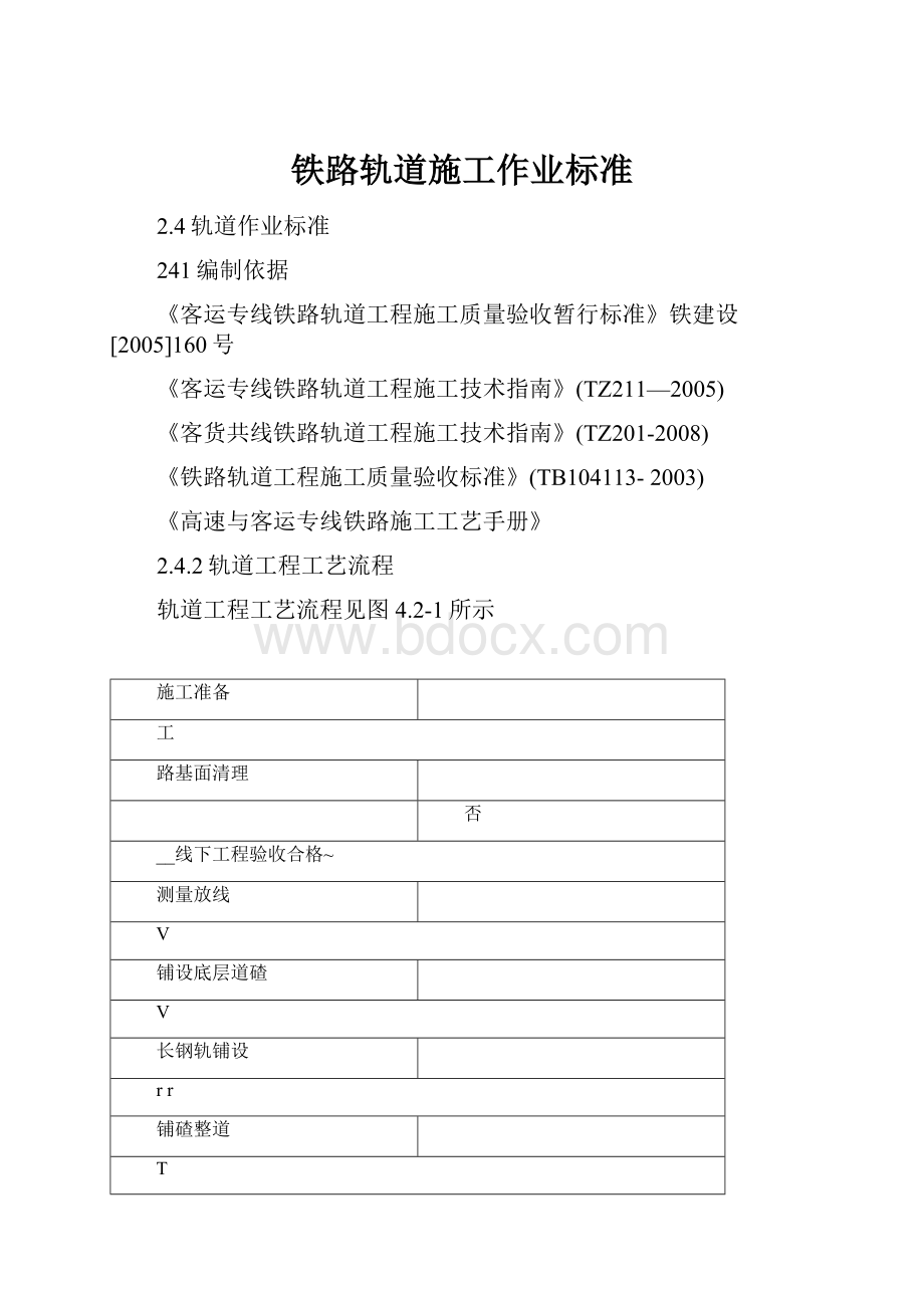 铁路轨道施工作业标准.docx