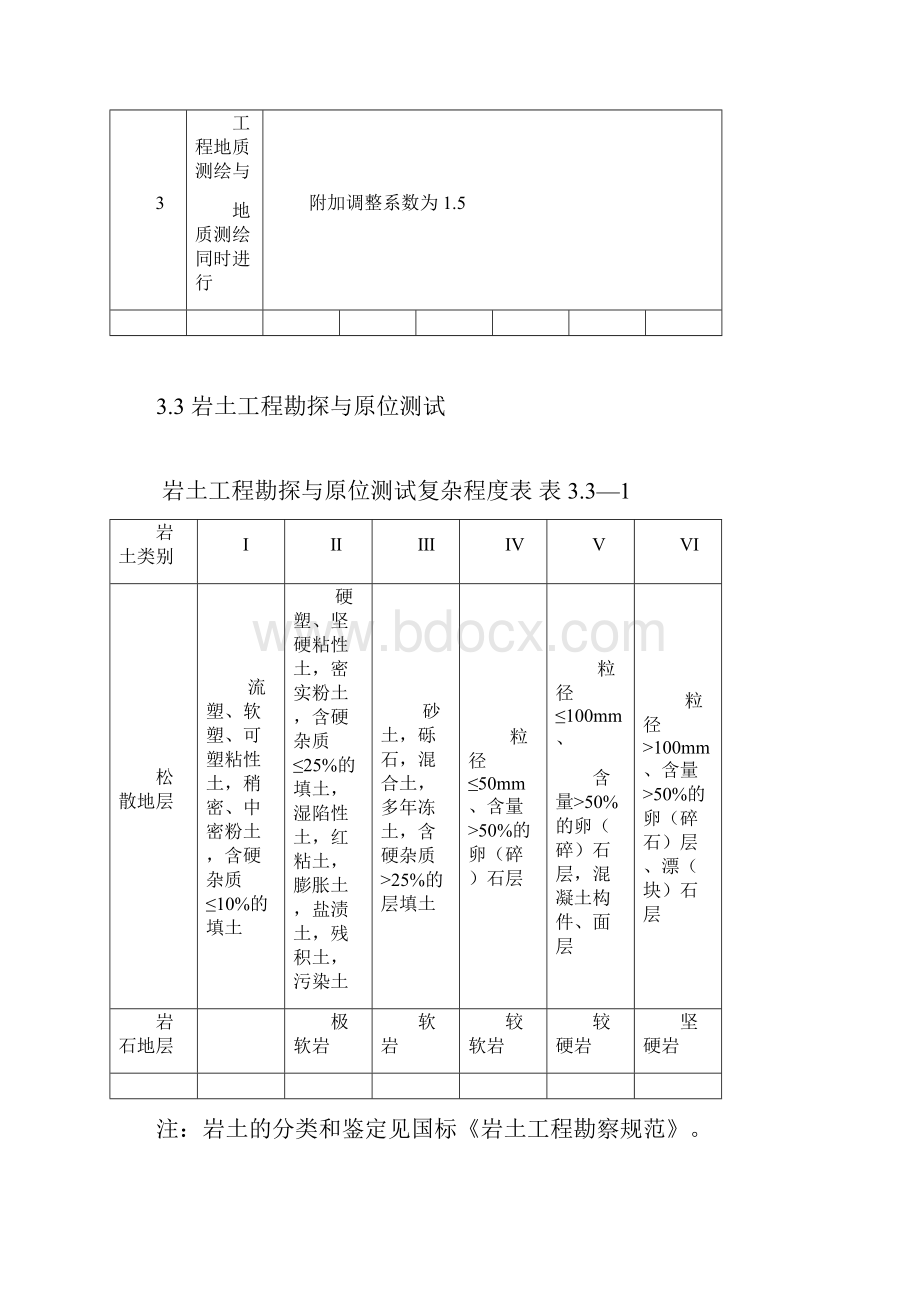 岩土工程勘察收费标准.docx_第3页