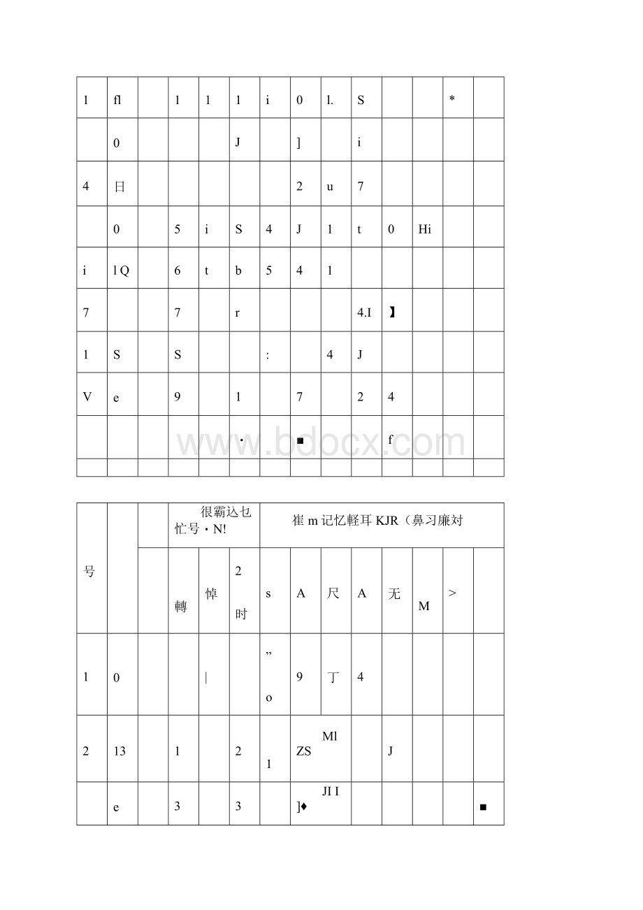 英语背单词艾宾浩斯遗忘曲线复习计划表.docx_第3页