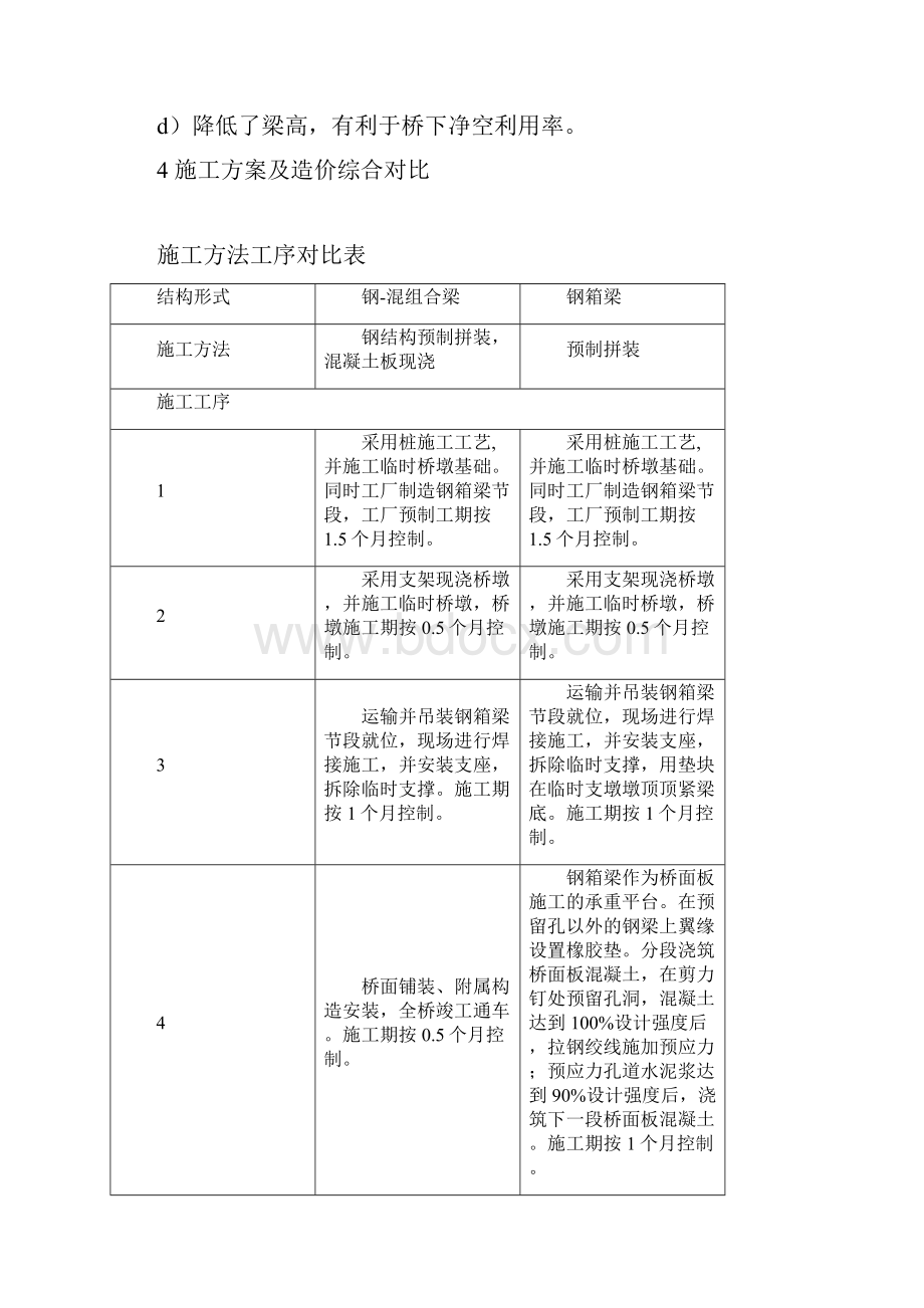 大跨度钢箱梁更换为钢混组合梁的原因及可行性分析报告实施报告实施报告实施报告.docx_第3页