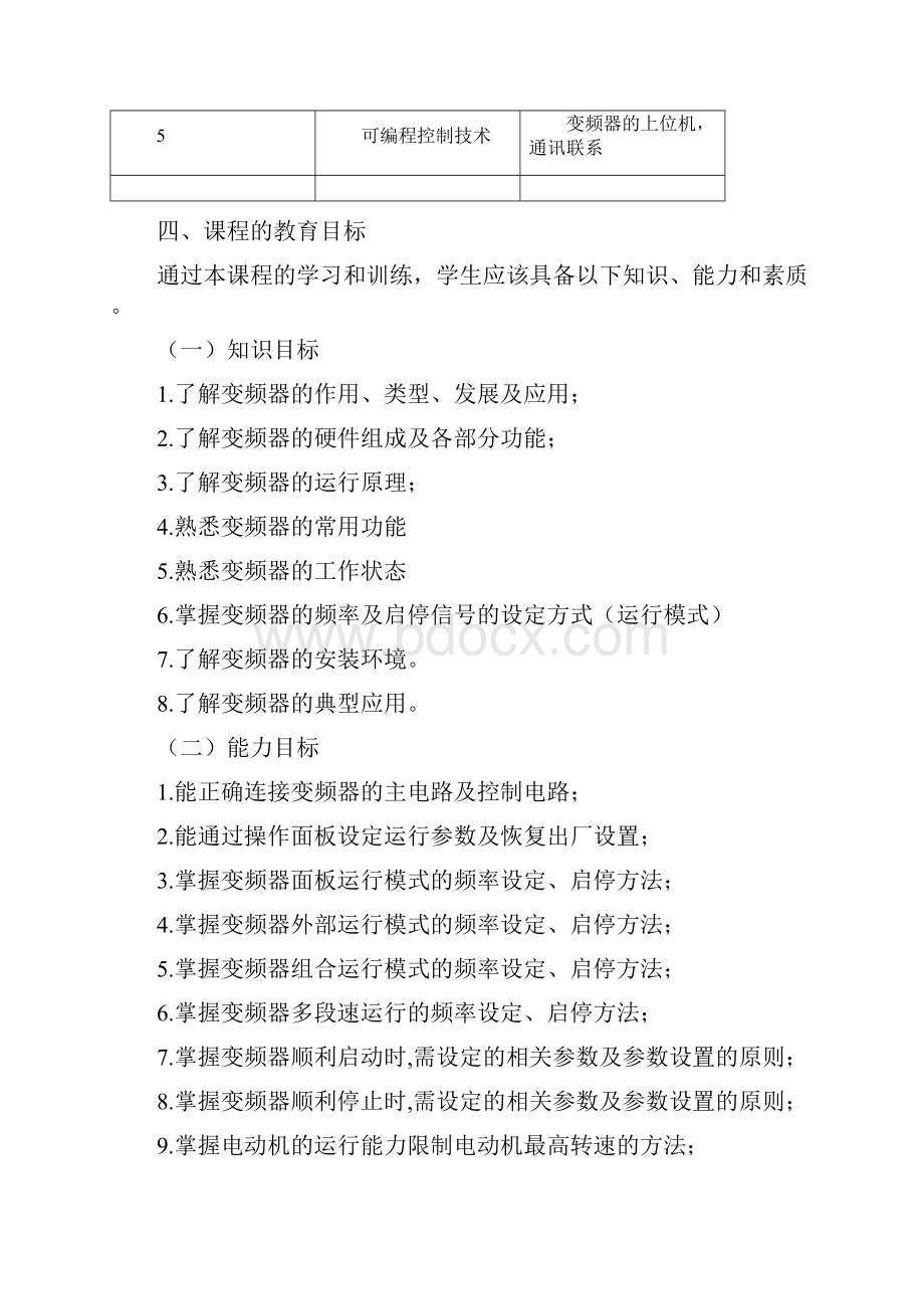 《变频器技术》课程标准编写.docx_第2页