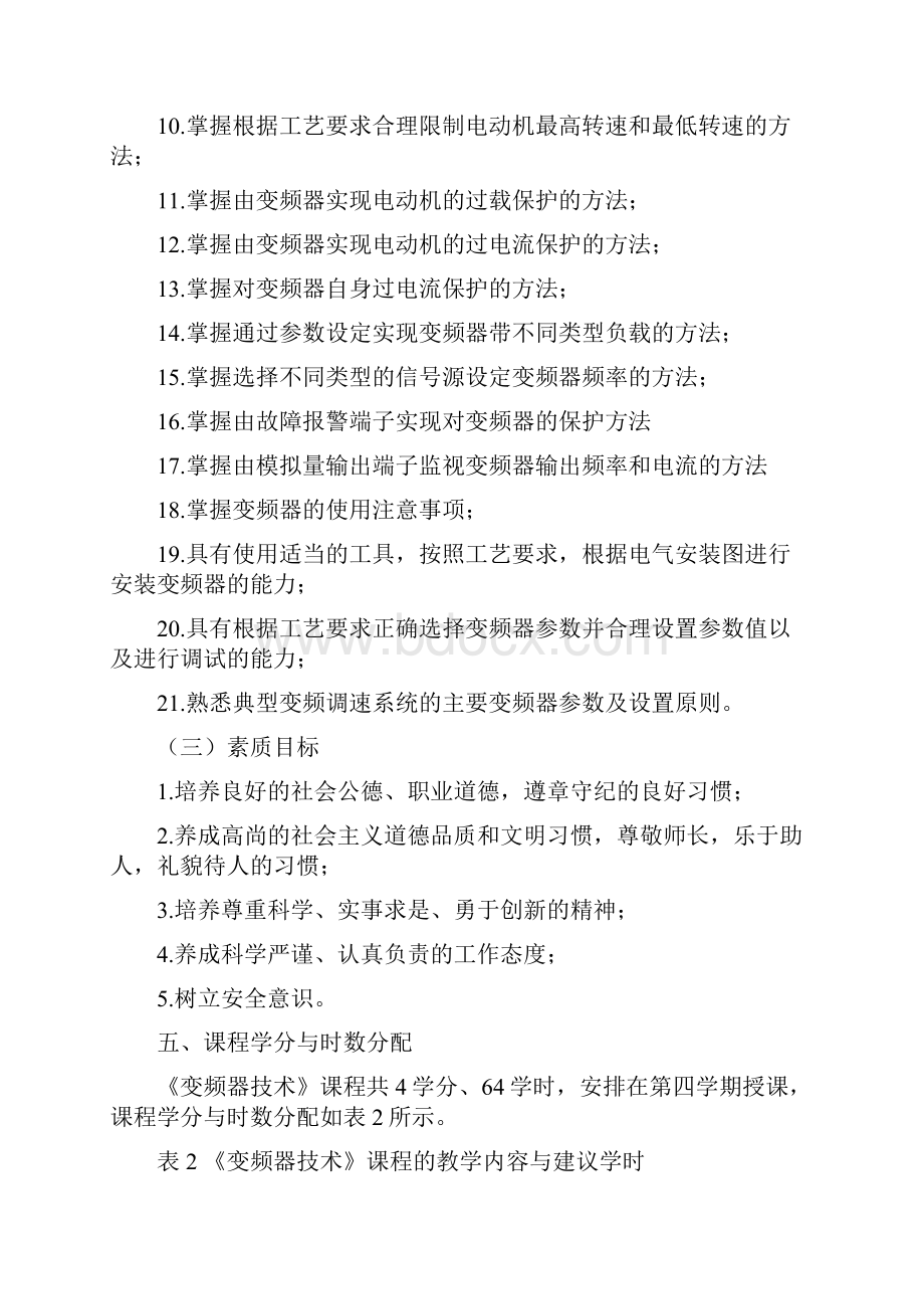 《变频器技术》课程标准编写.docx_第3页