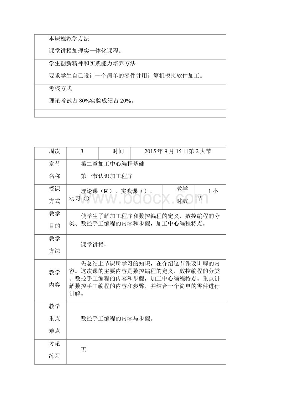 加工中心教案汇编.docx_第2页