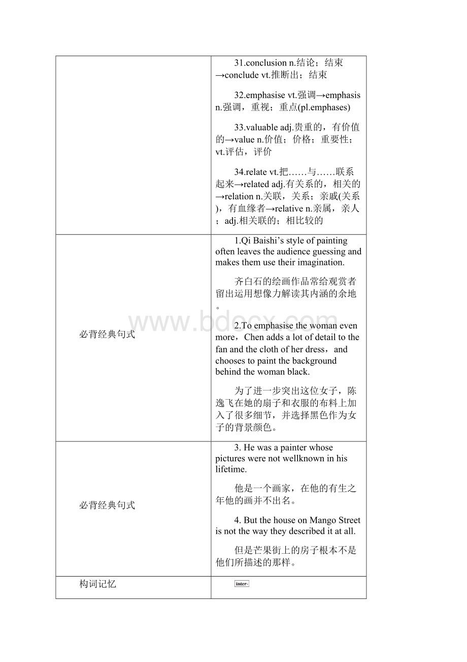 届高三北师大版英语大一轮复习文档Book 2 Unit 6 Design.docx_第3页