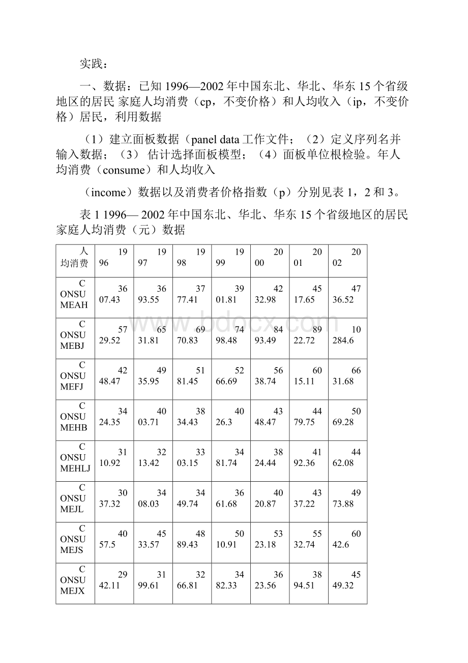 Eview面板数据之固定效应模型.docx_第2页