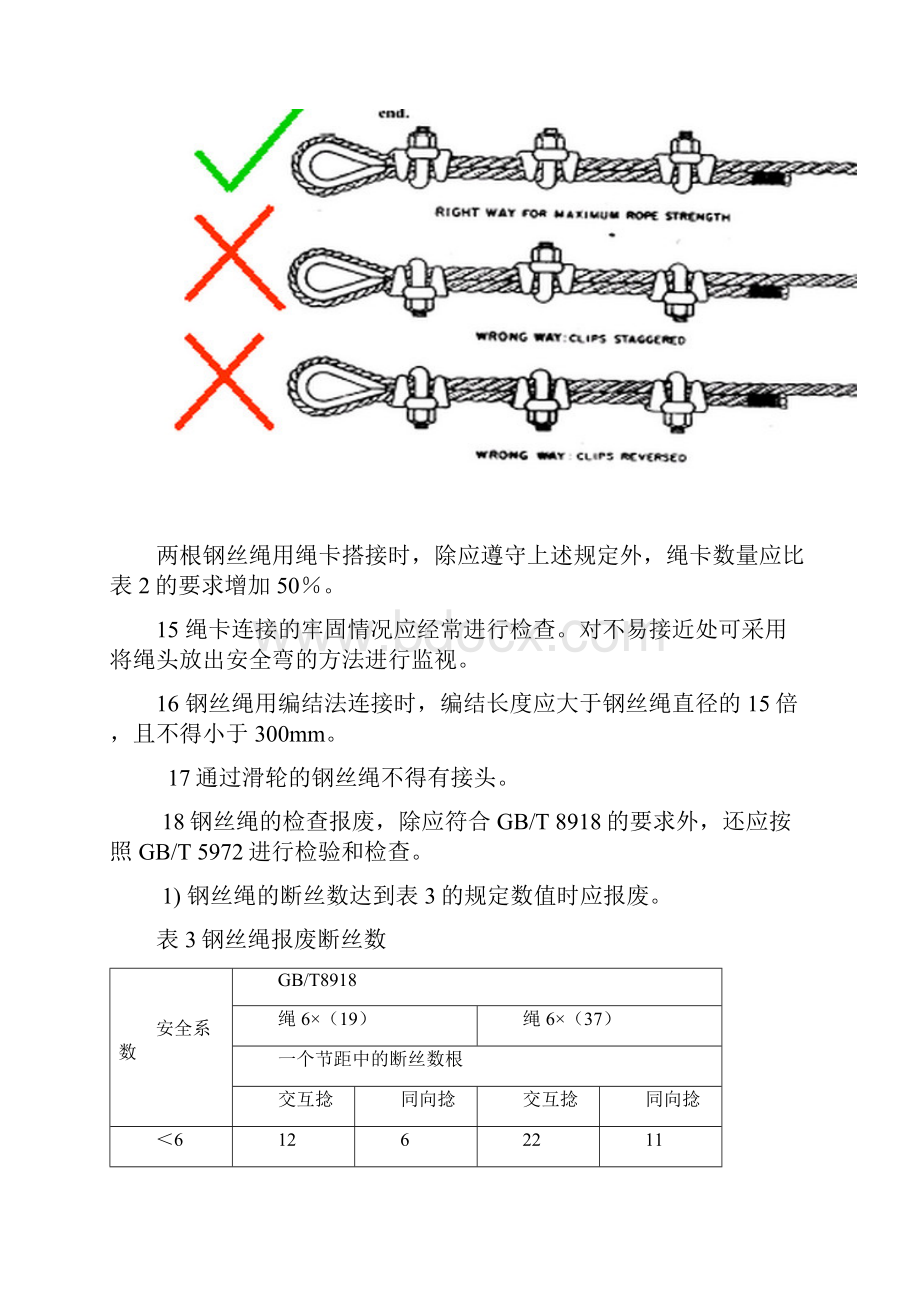 钢丝绳使用规范doc.docx_第3页