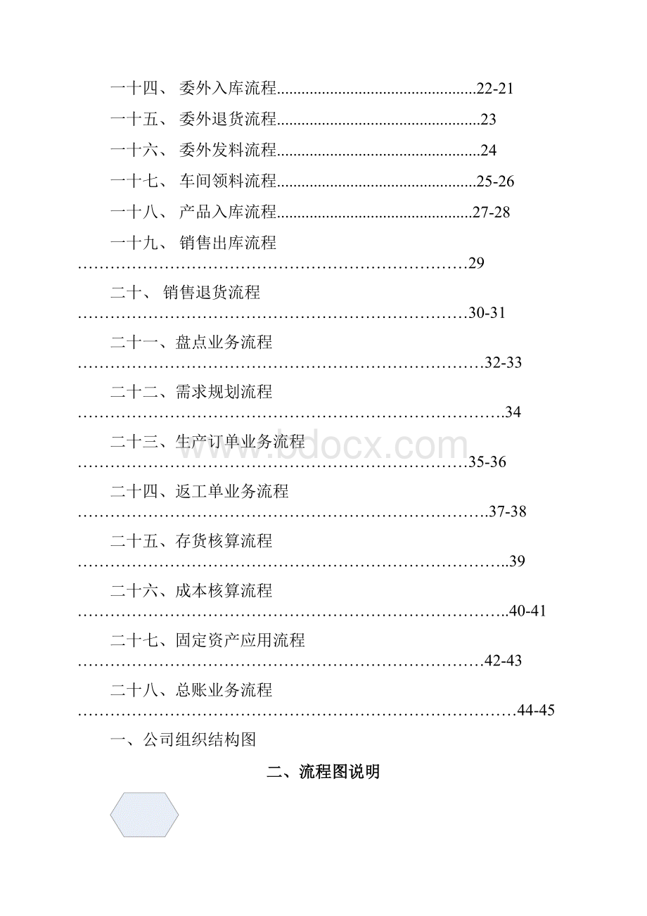 旭成流程作业指导书.docx_第2页