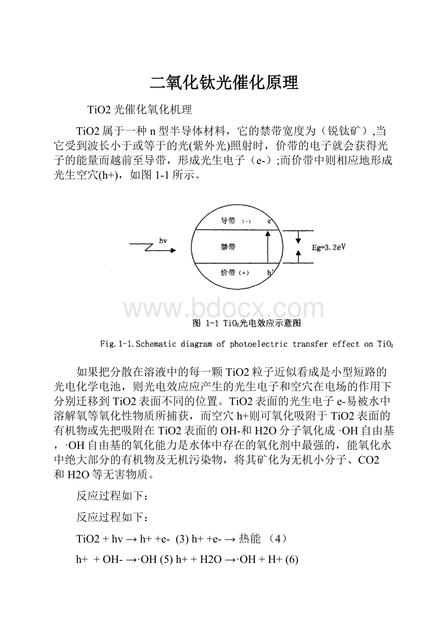 二氧化钛光催化原理.docx