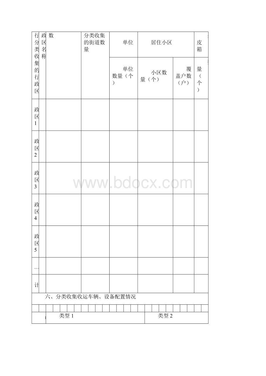 垃圾分类收集情况统计表.docx_第3页