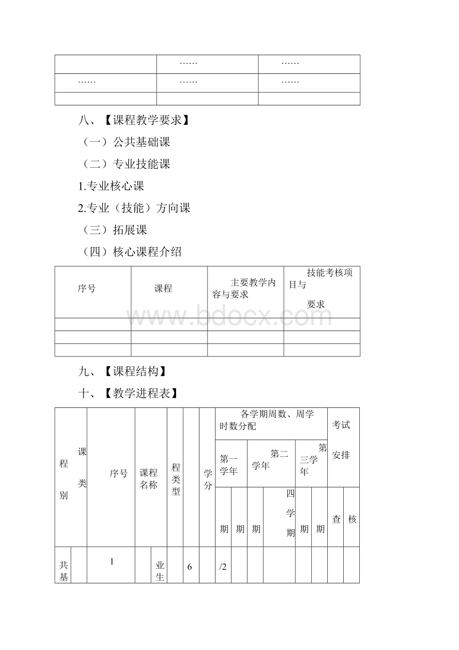 人才培养方案的模板.docx_第3页