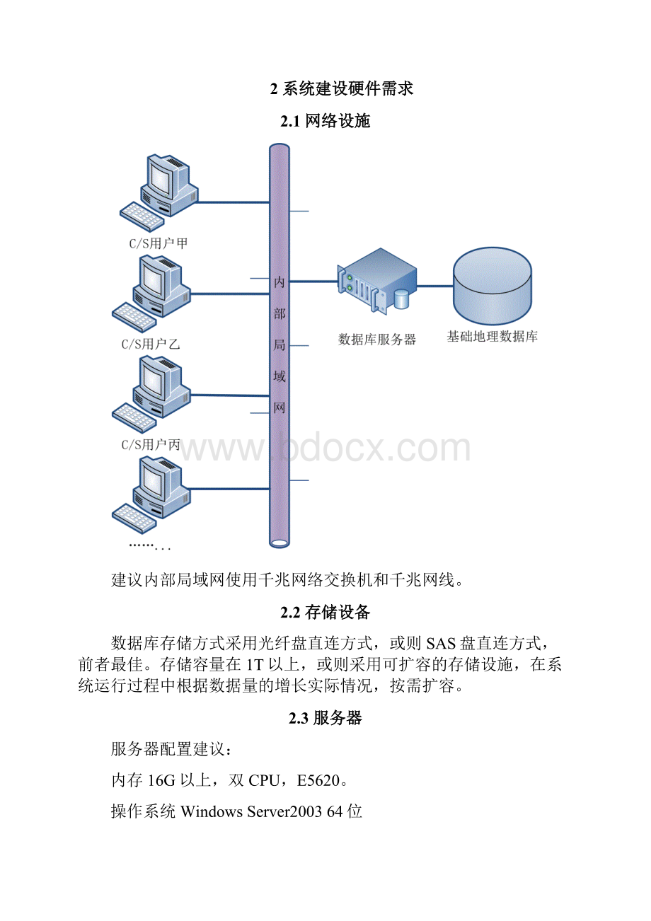 基础地理信息数据库系统建设方案汇编.docx_第3页