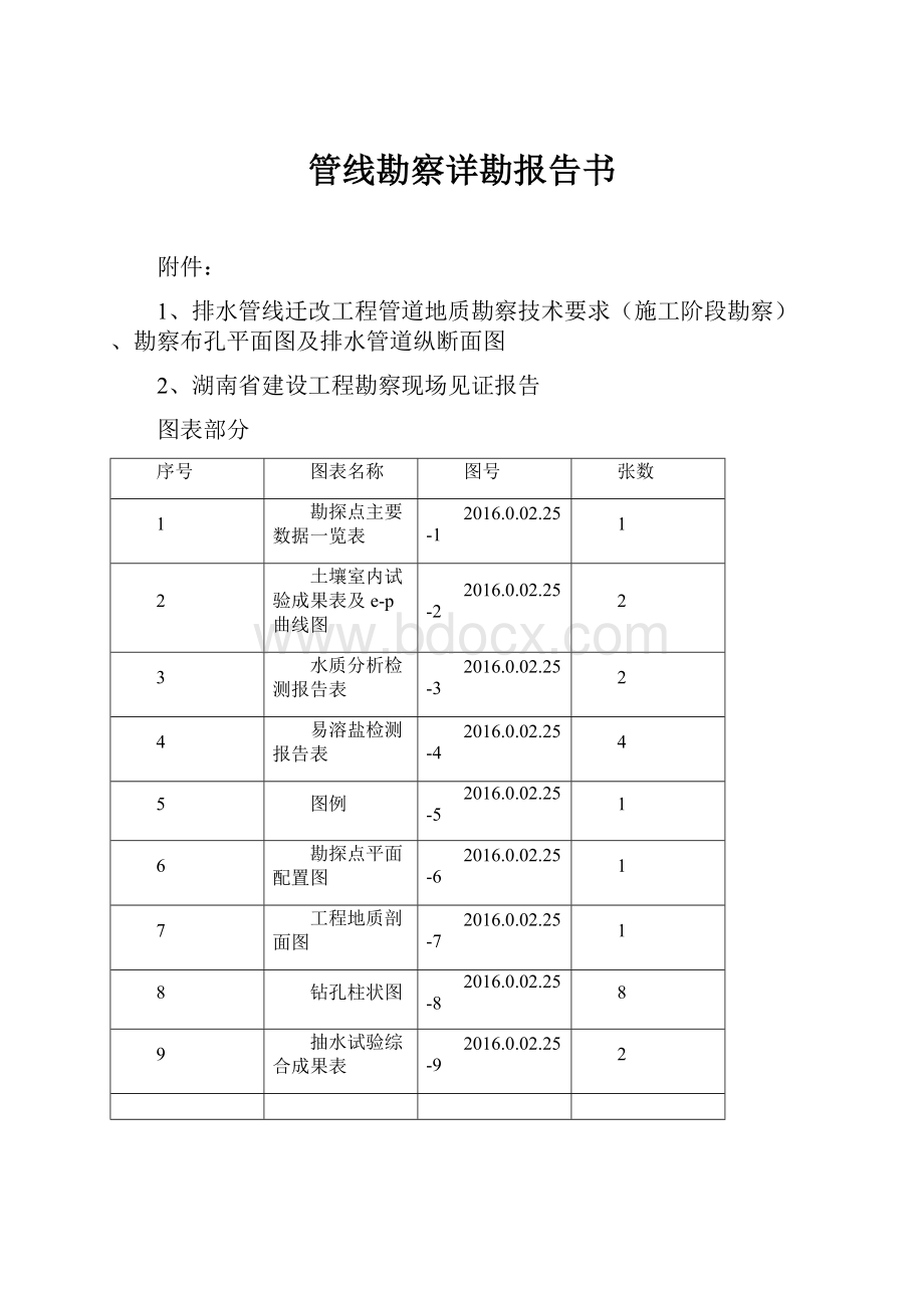 管线勘察详勘报告书.docx_第1页