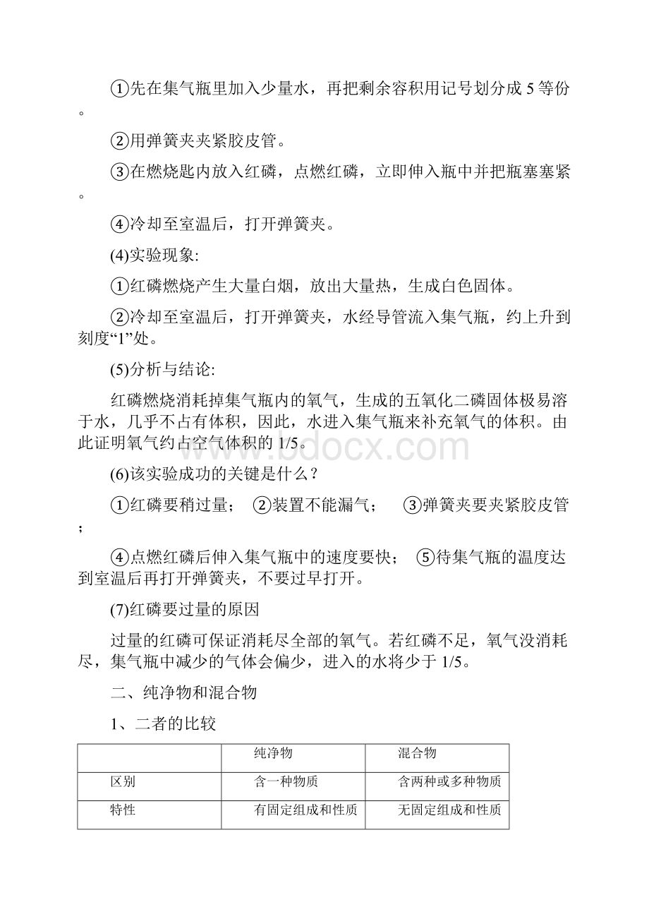 微专题21空气 考点知识梳理+例题 中考化学一轮复习讲义 机构用.docx_第2页