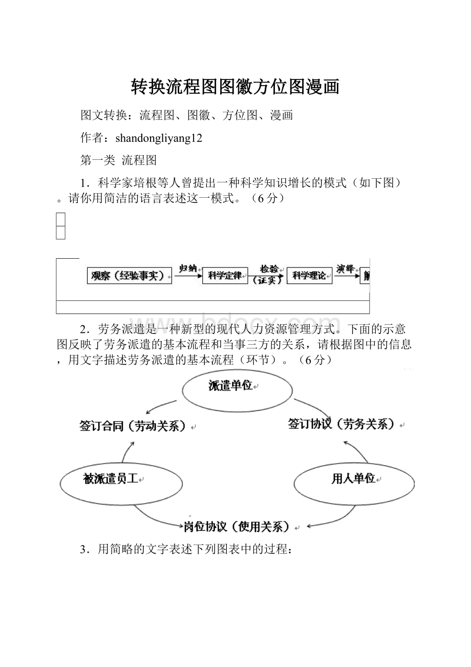 转换流程图图徽方位图漫画.docx