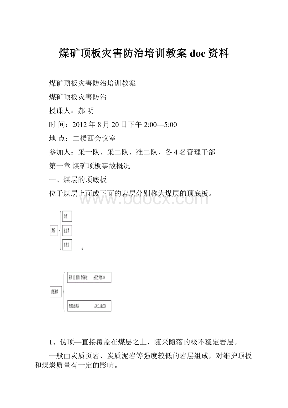 煤矿顶板灾害防治培训教案doc资料.docx