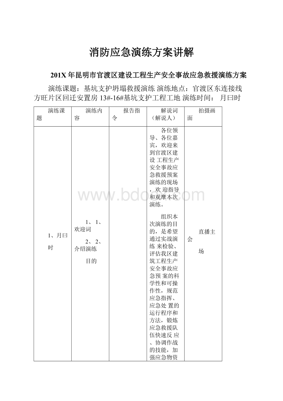 消防应急演练方案讲解.docx_第1页