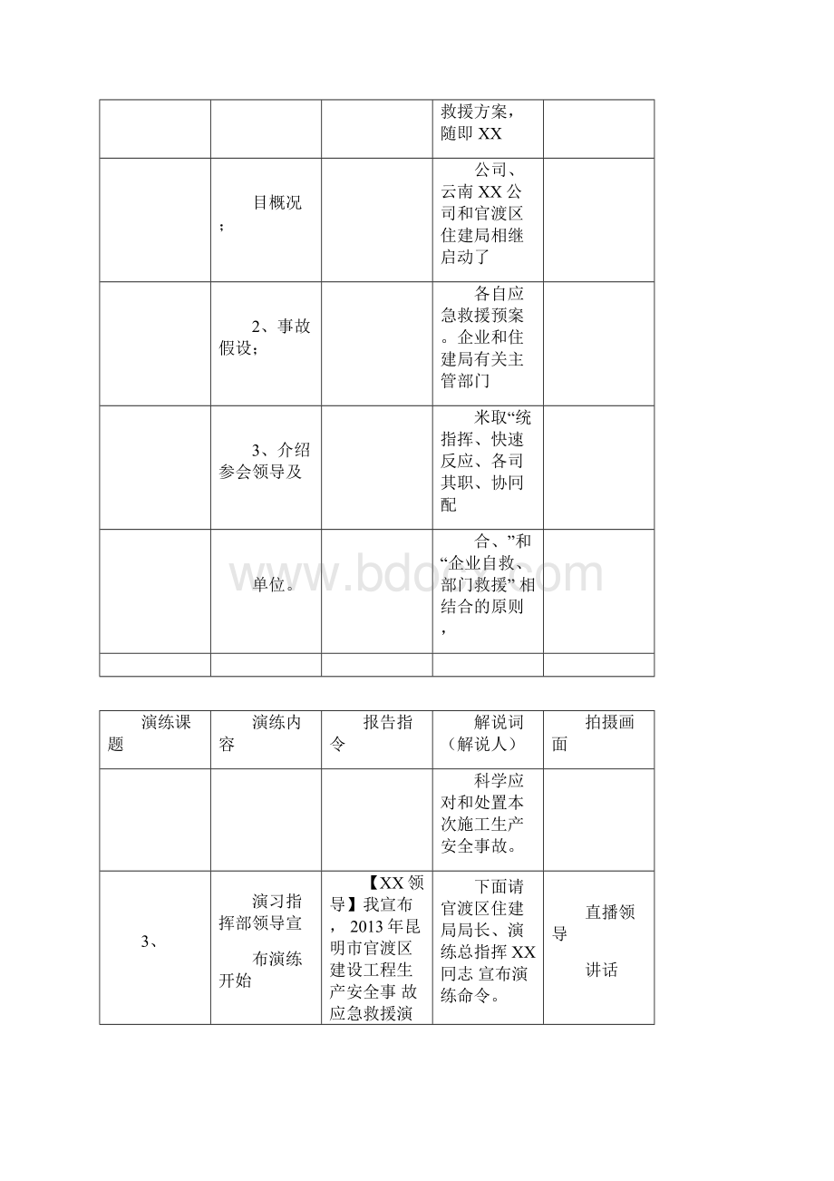 消防应急演练方案讲解.docx_第3页